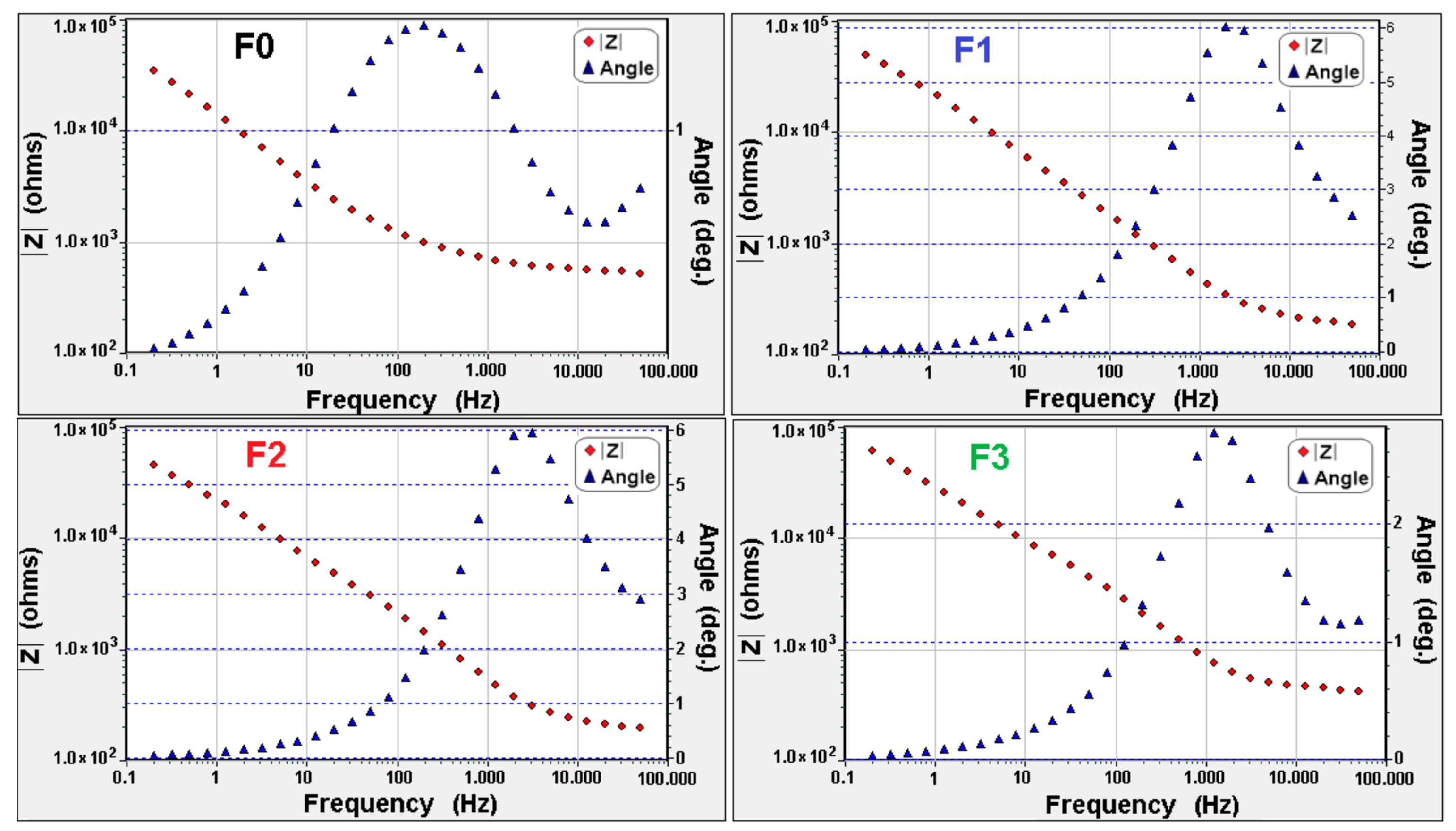 Polymers 13 01875 g007