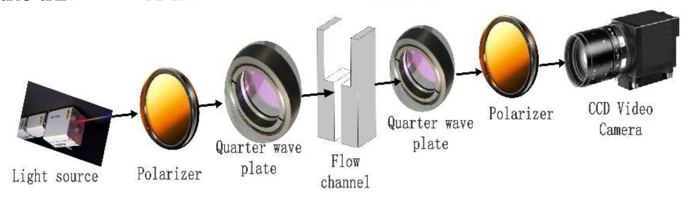Polymers 13 01876 g001
