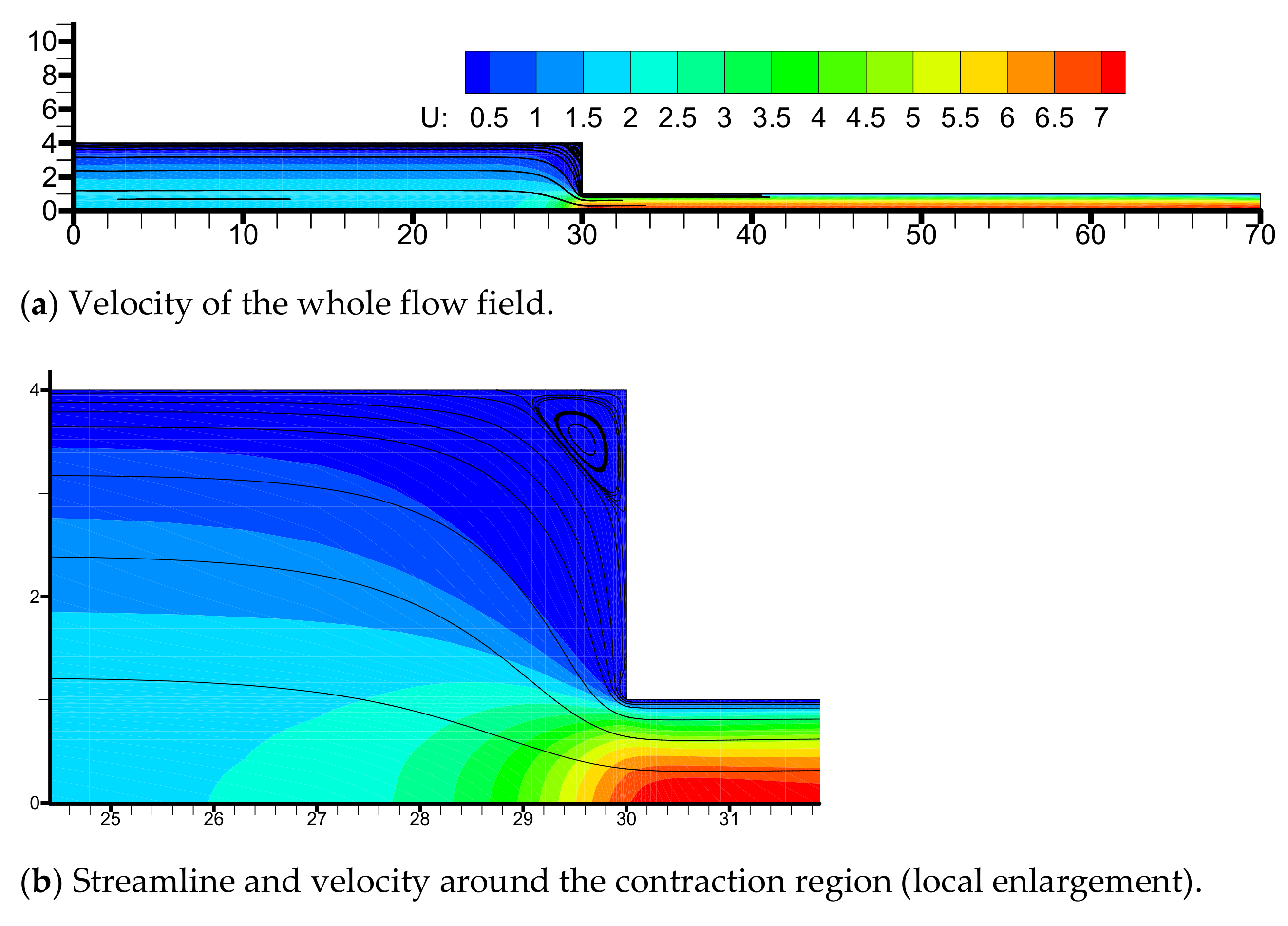 Polymers 13 01876 g007