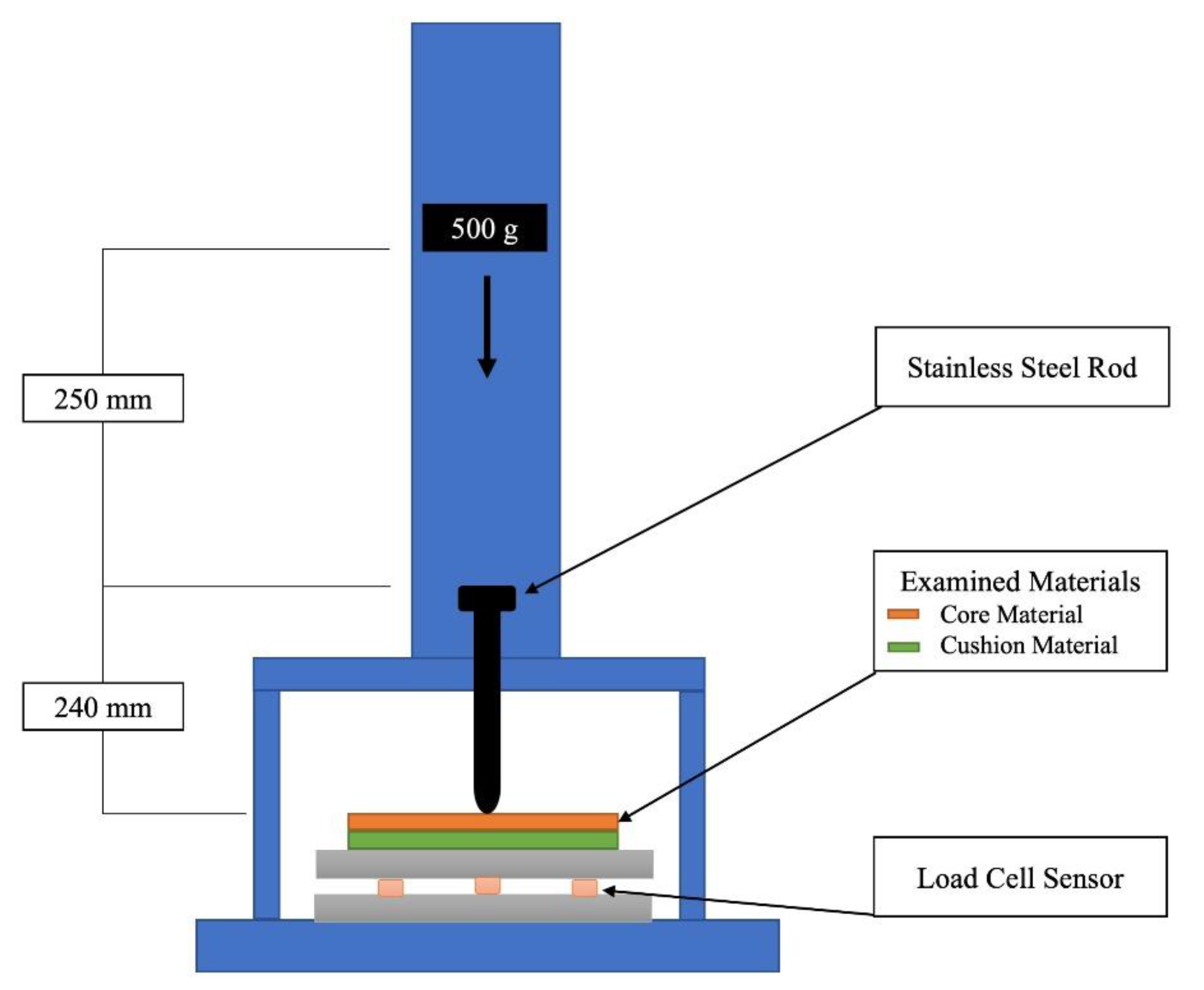 Polymers 13 01879 g003 Polymers 13 01879 g003