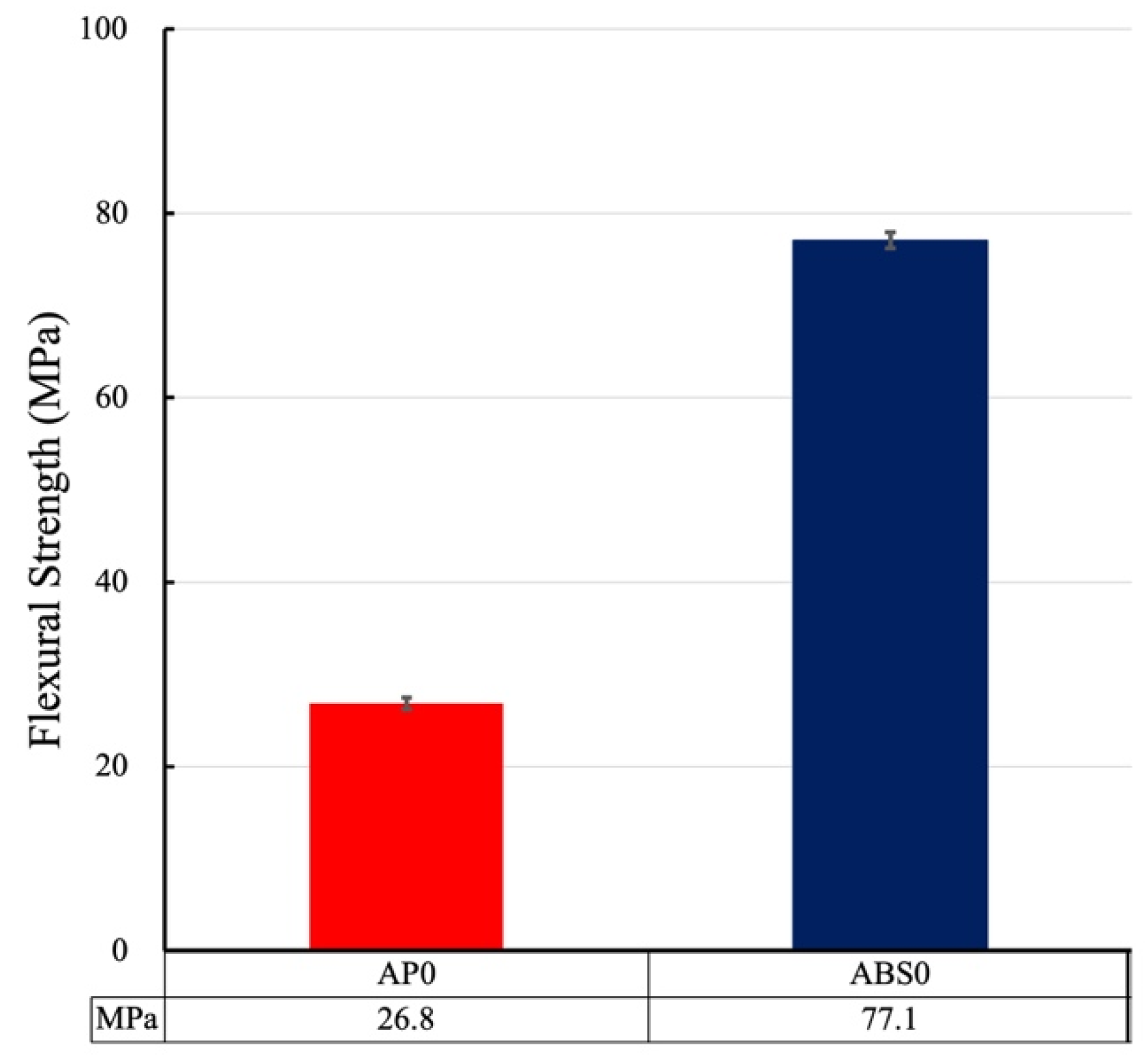 Polymers 13 01879 g005 Polymers 13 01879 g005
