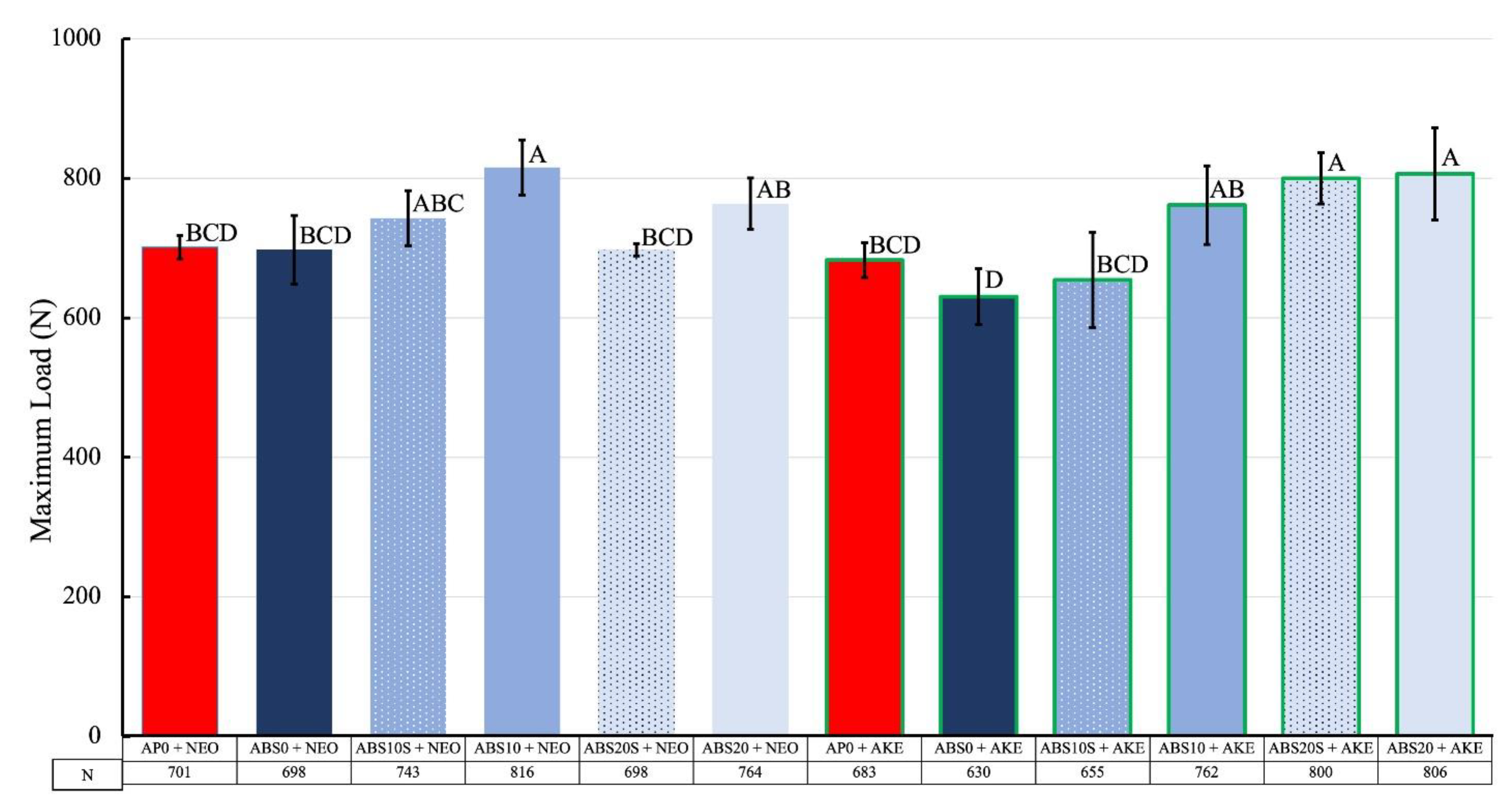 Polymers 13 01879 g006 Polymers 13 01879 g006