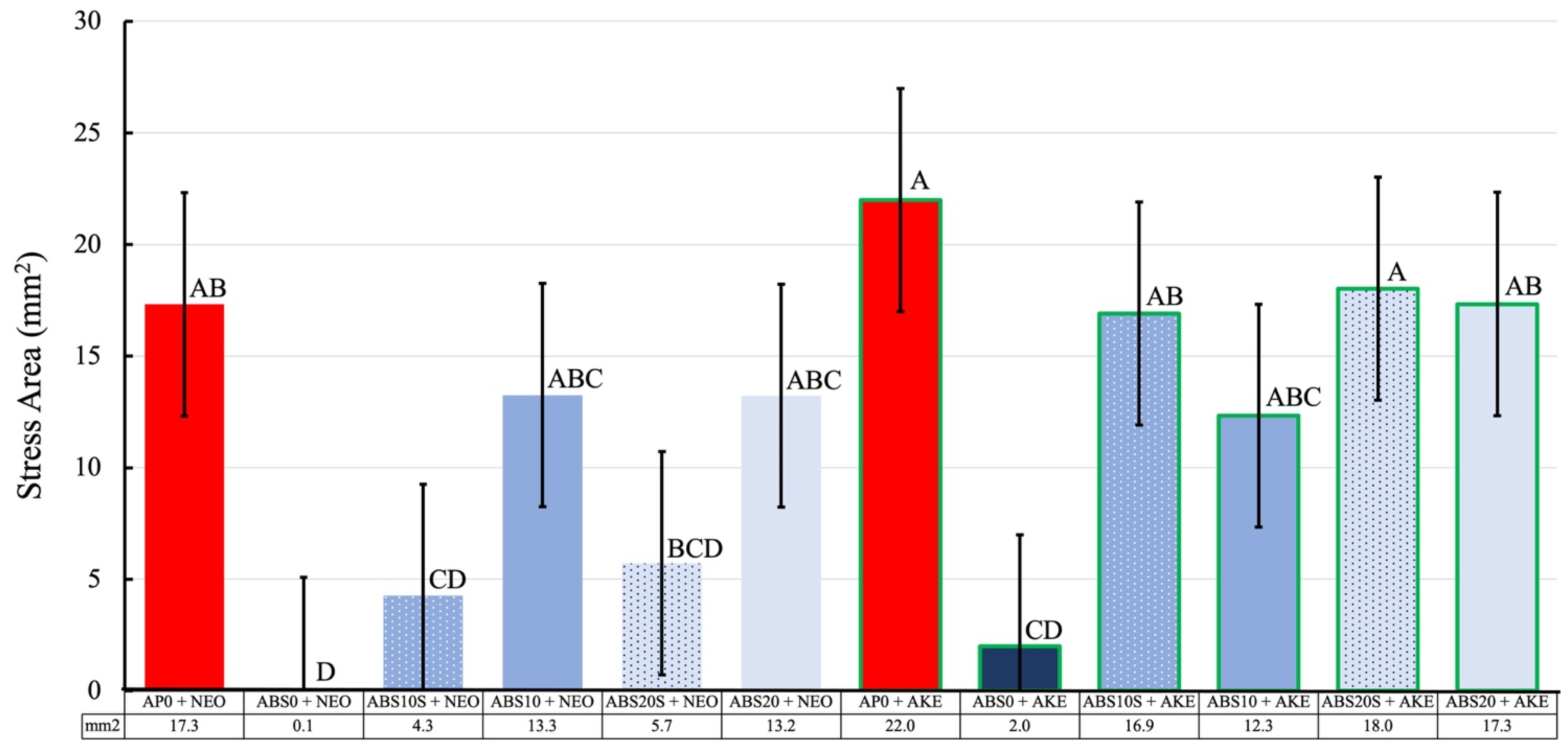 Polymers 13 01879 g008 Polymers 13 01879 g008
