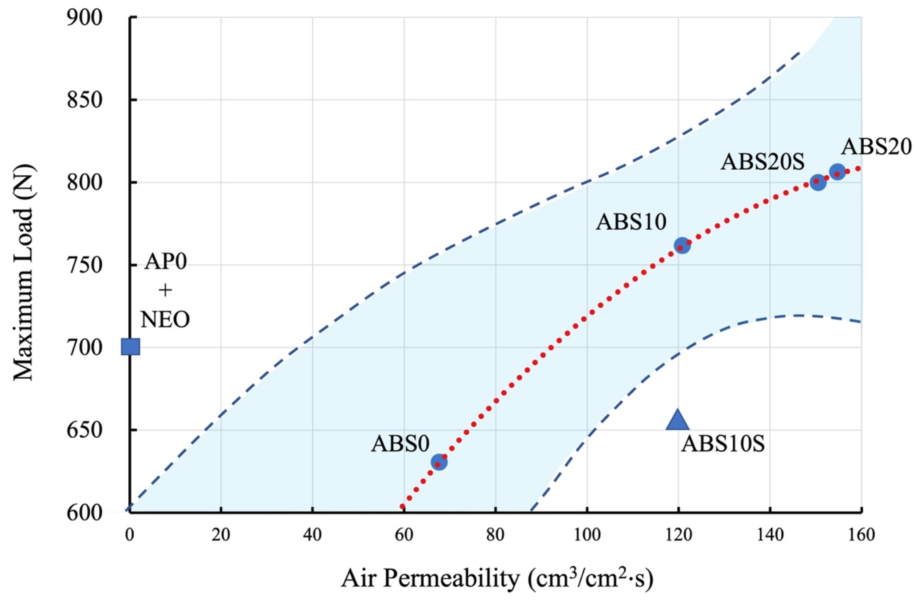 Polymers 13 01879 g011 Polymers 13 01879 g011