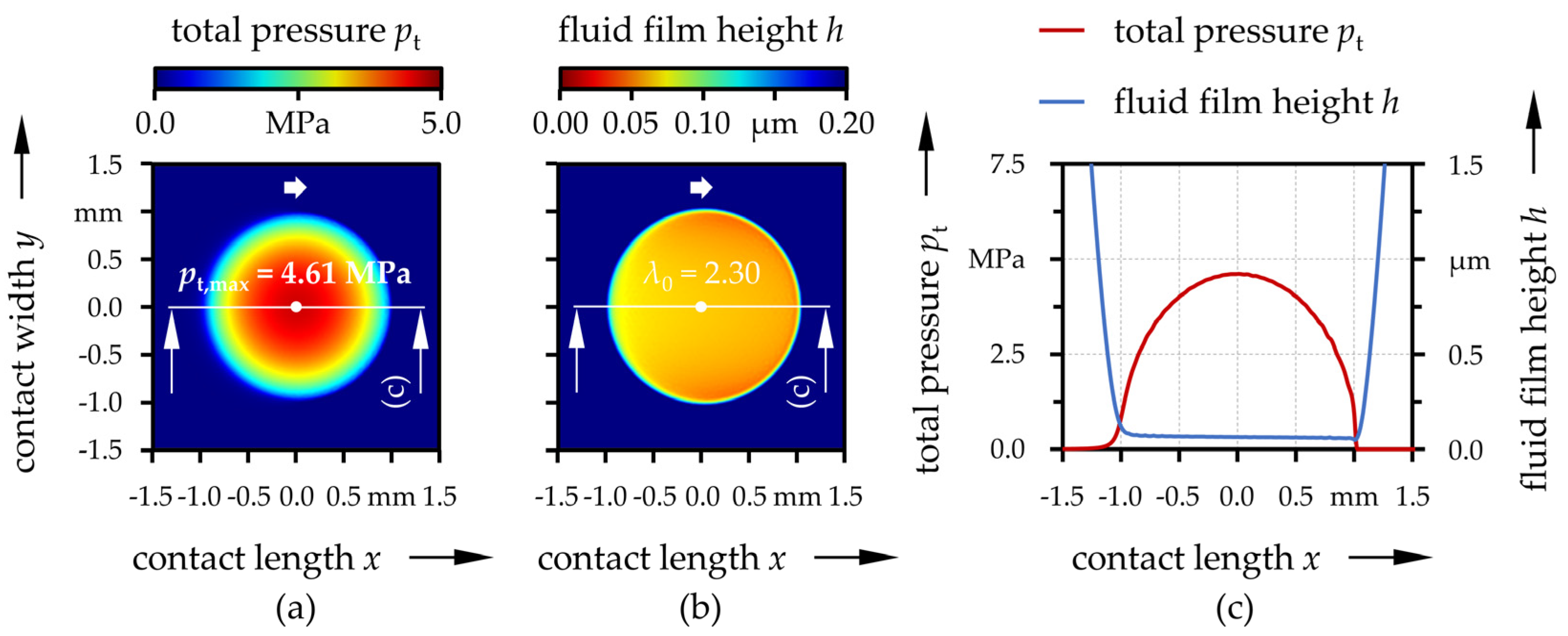 Polymers 13 01880 g004