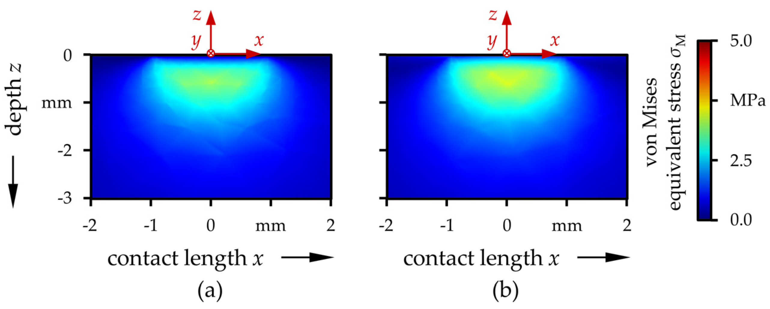 Polymers 13 01880 g005