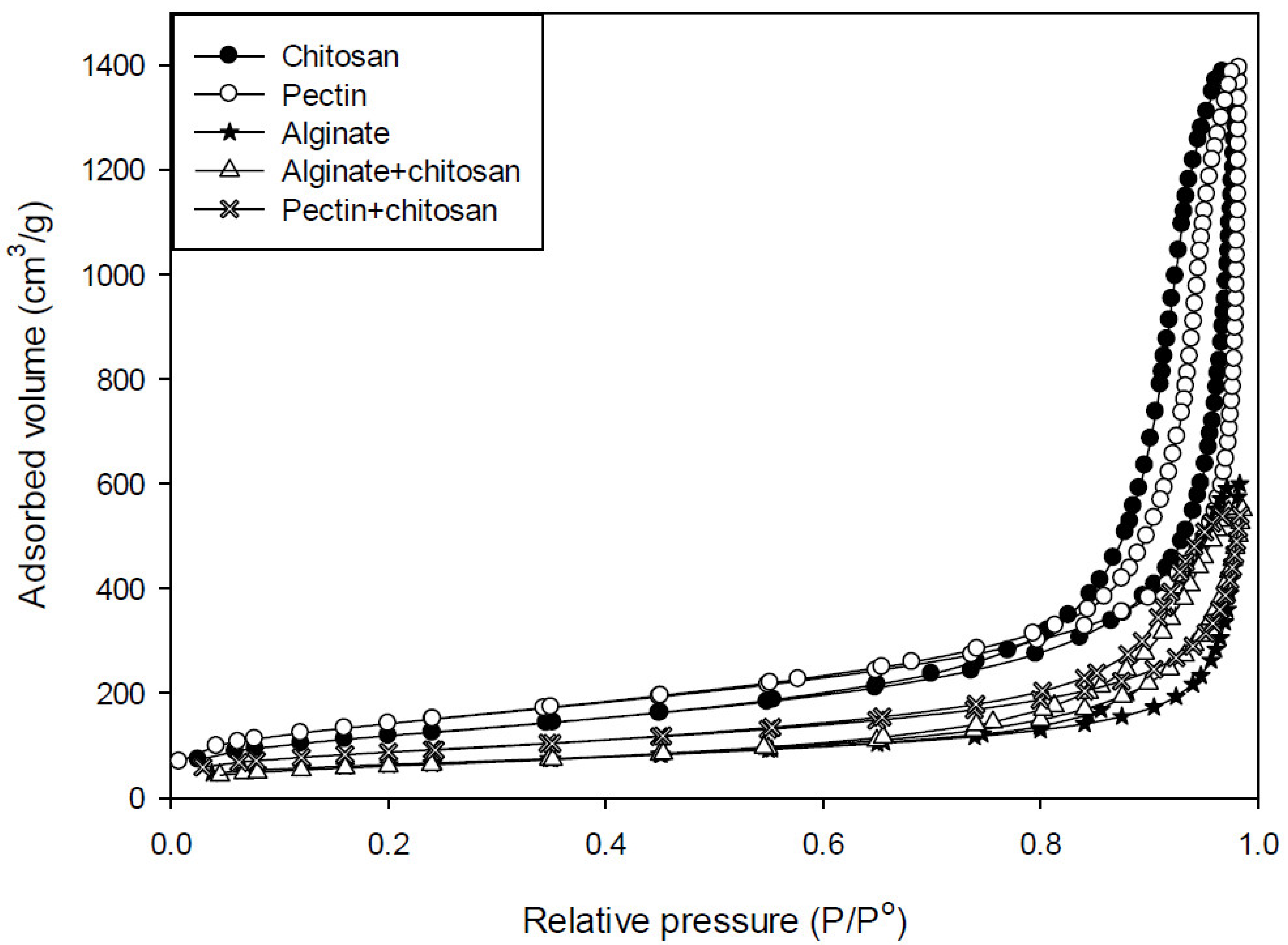 Polymers 13 01882 g002 Polymers 13 01882 g002
