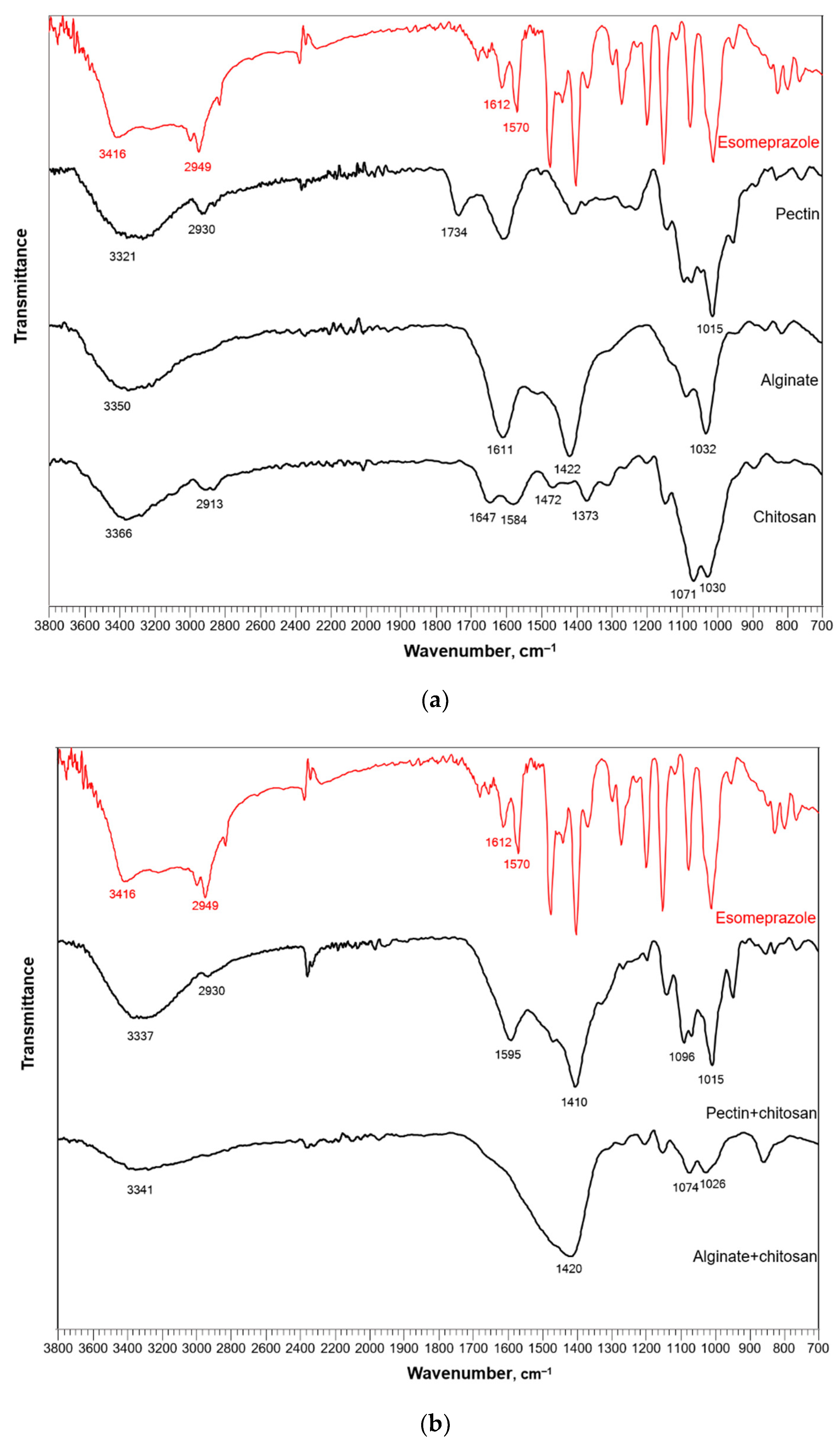 Polymers 13 01882 g004 Polymers 13 01882 g004