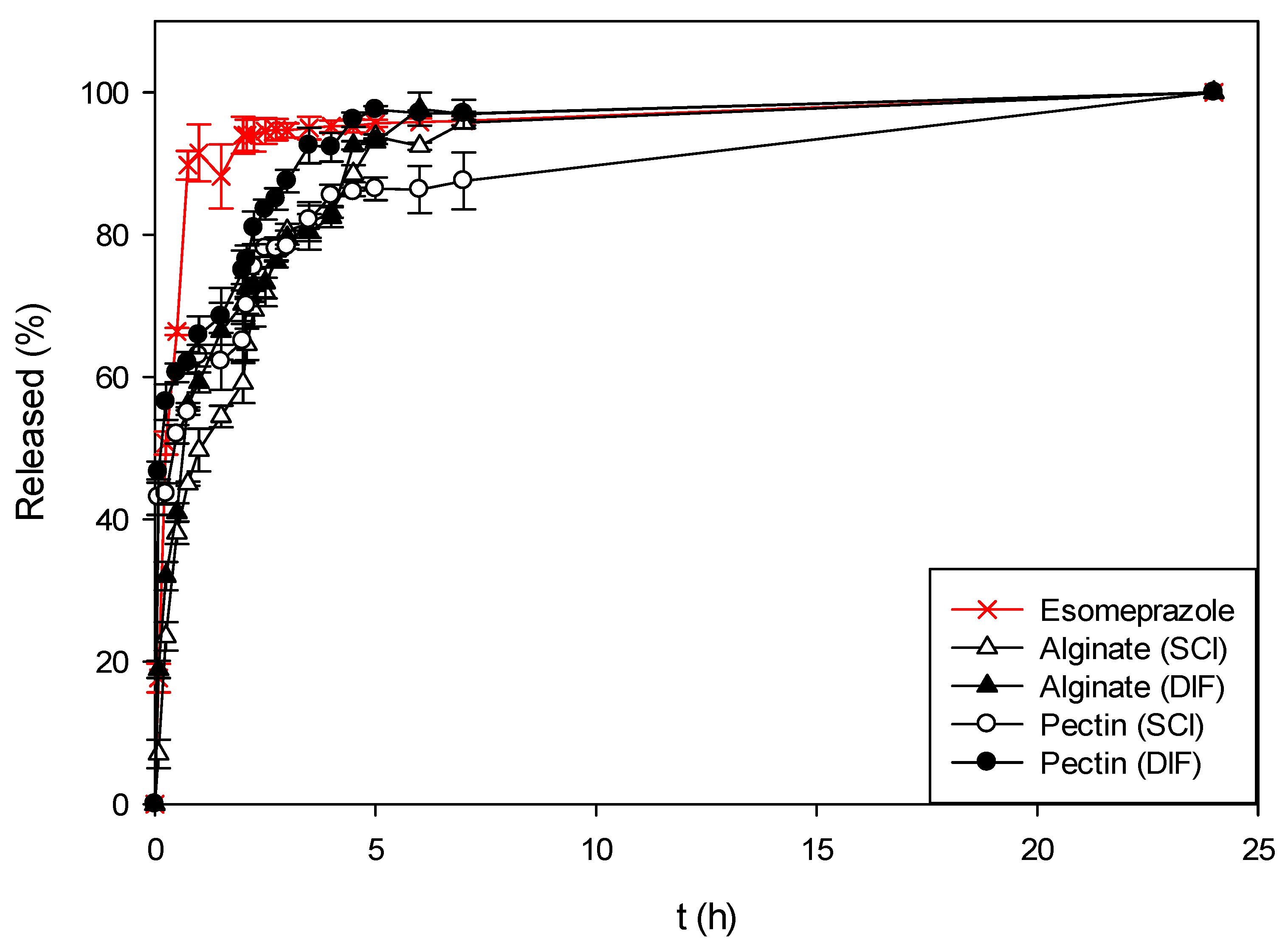 Polymers 13 01882 g006 Polymers 13 01882 g006