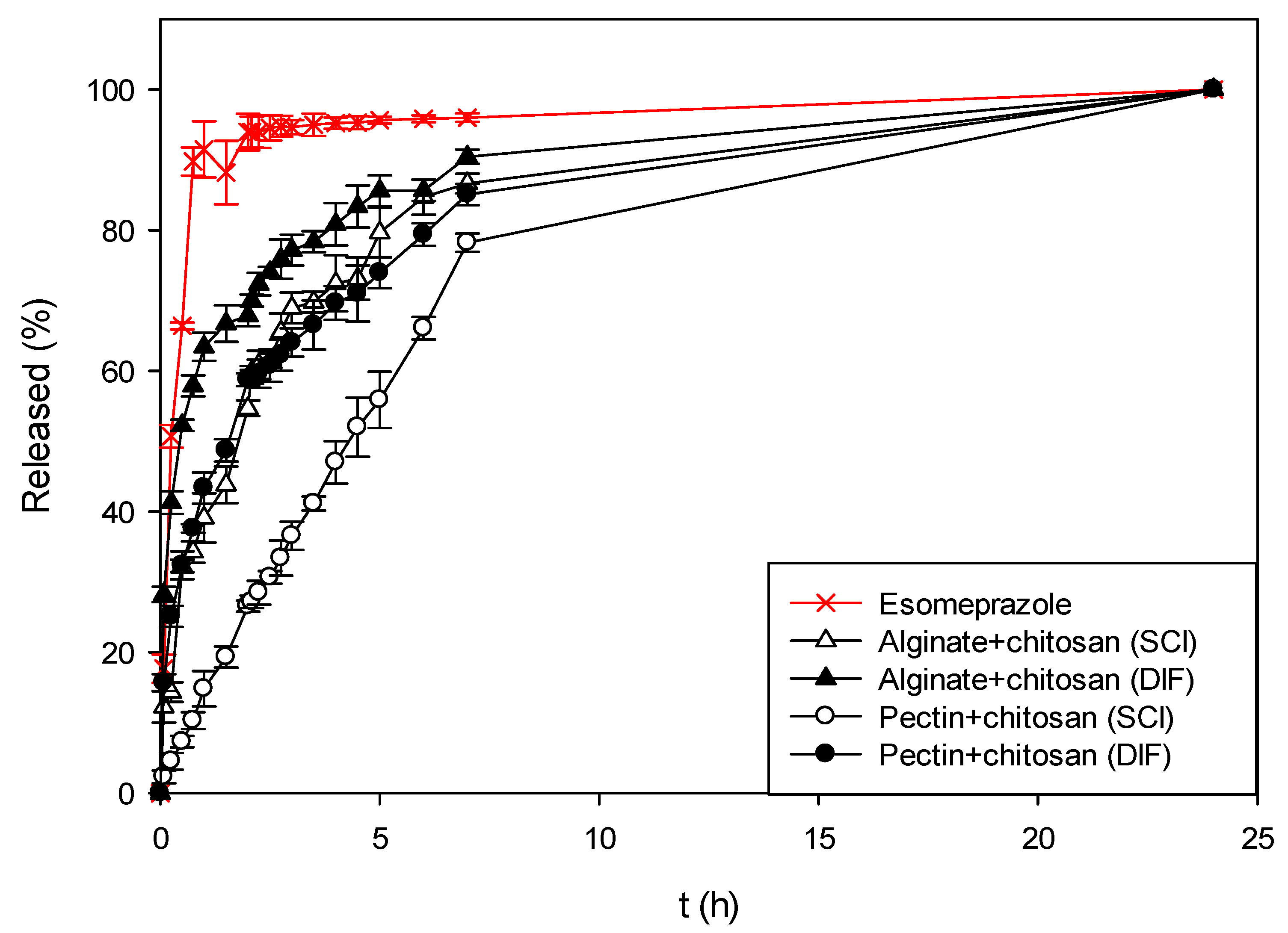 Polymers 13 01882 g007 Polymers 13 01882 g007