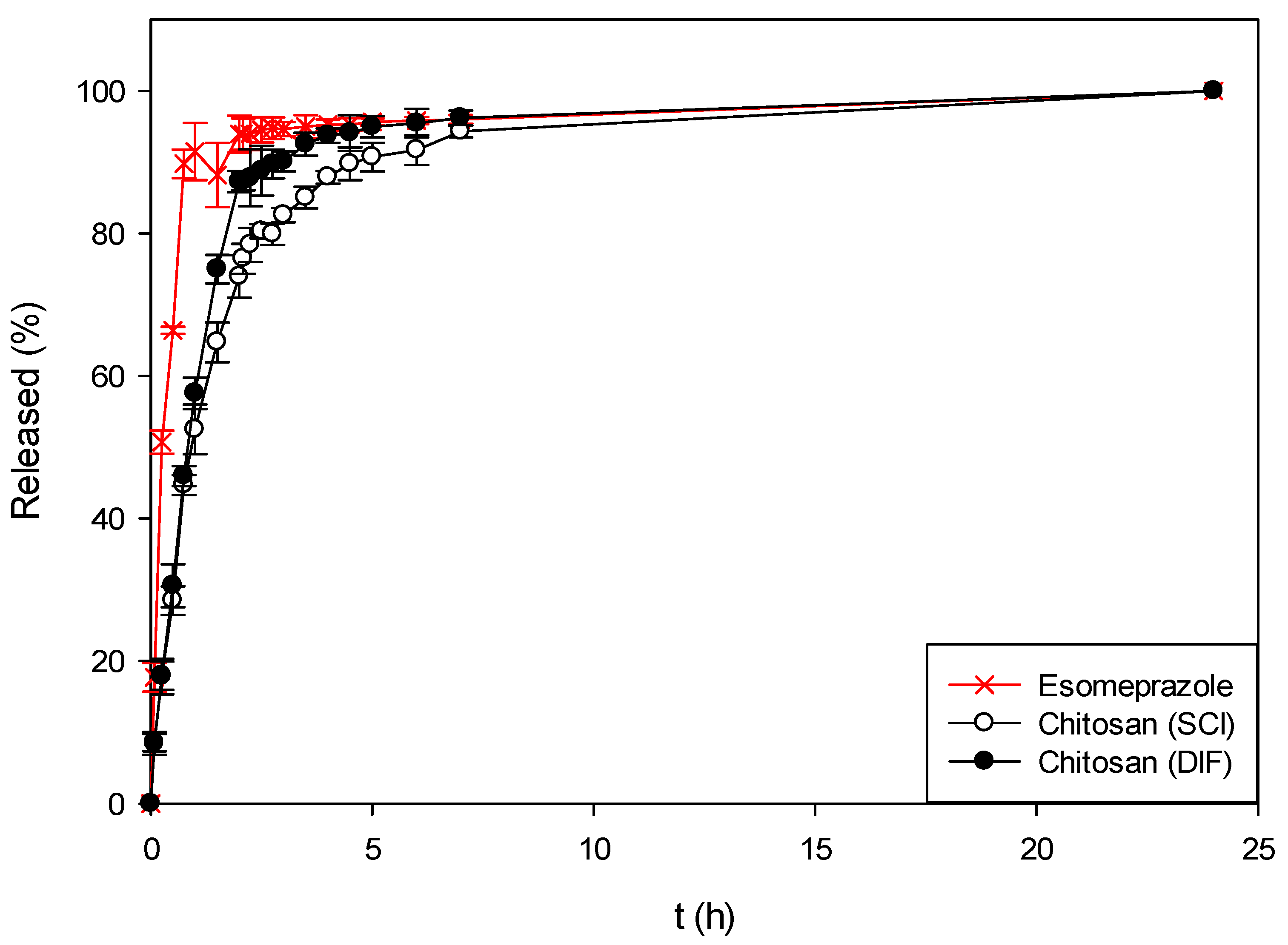 Polymers 13 01882 g008 Polymers 13 01882 g008