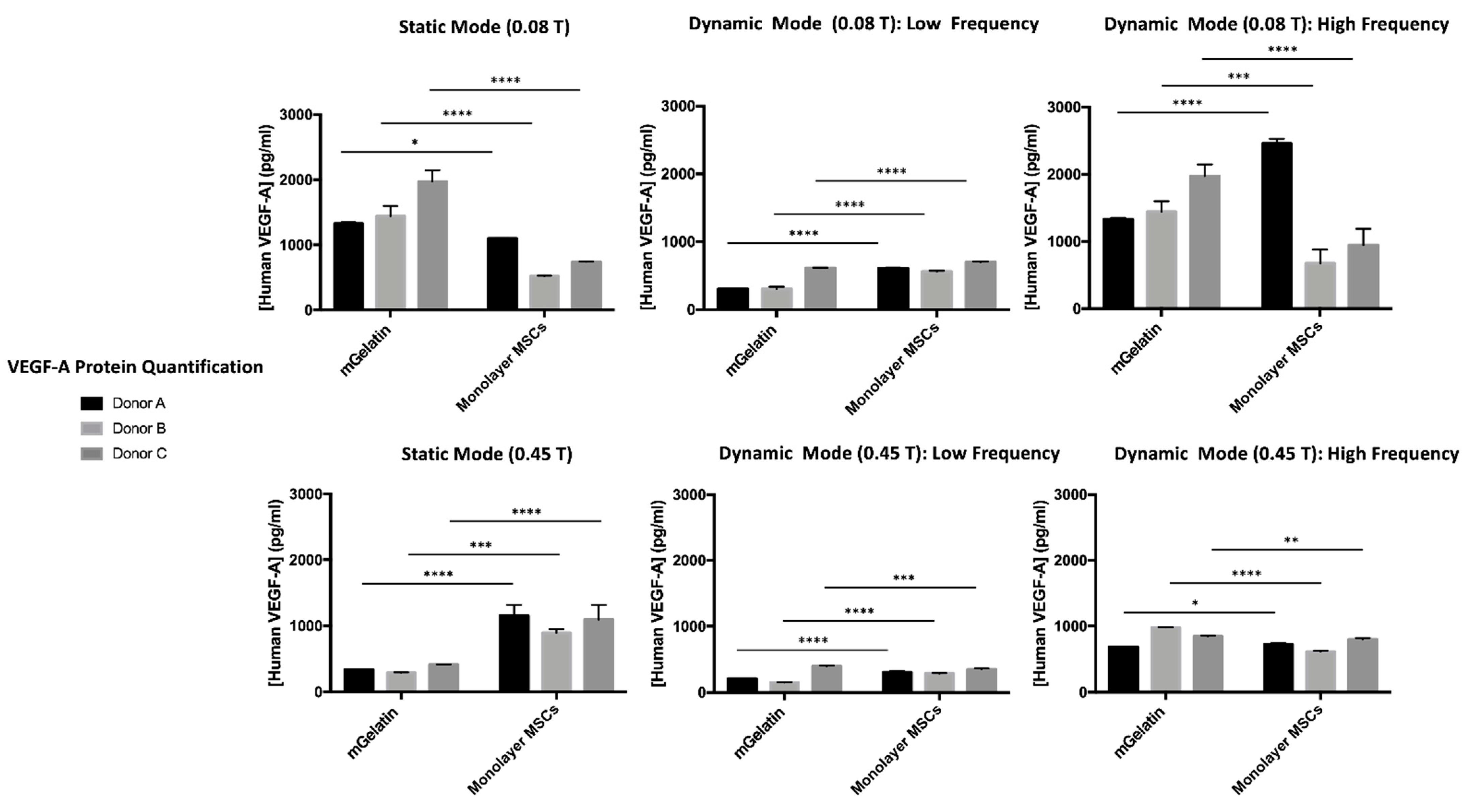Polymers 13 01883 g005