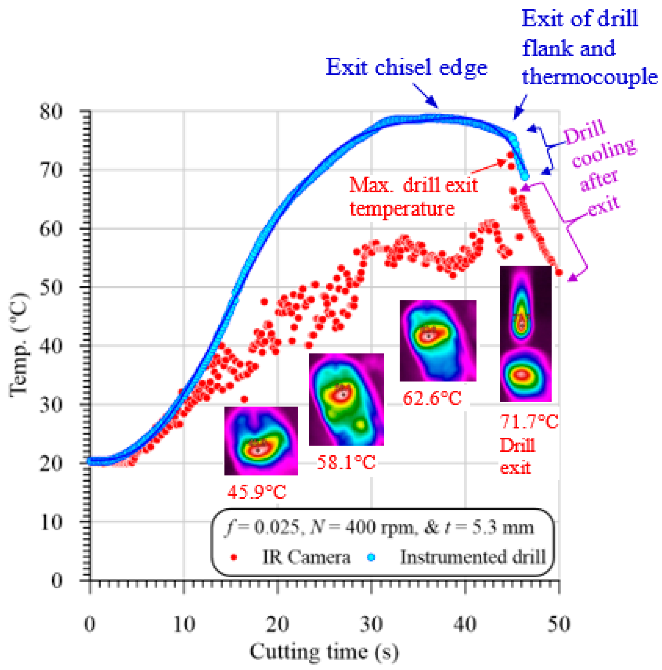 Polymers 13 01884 g006