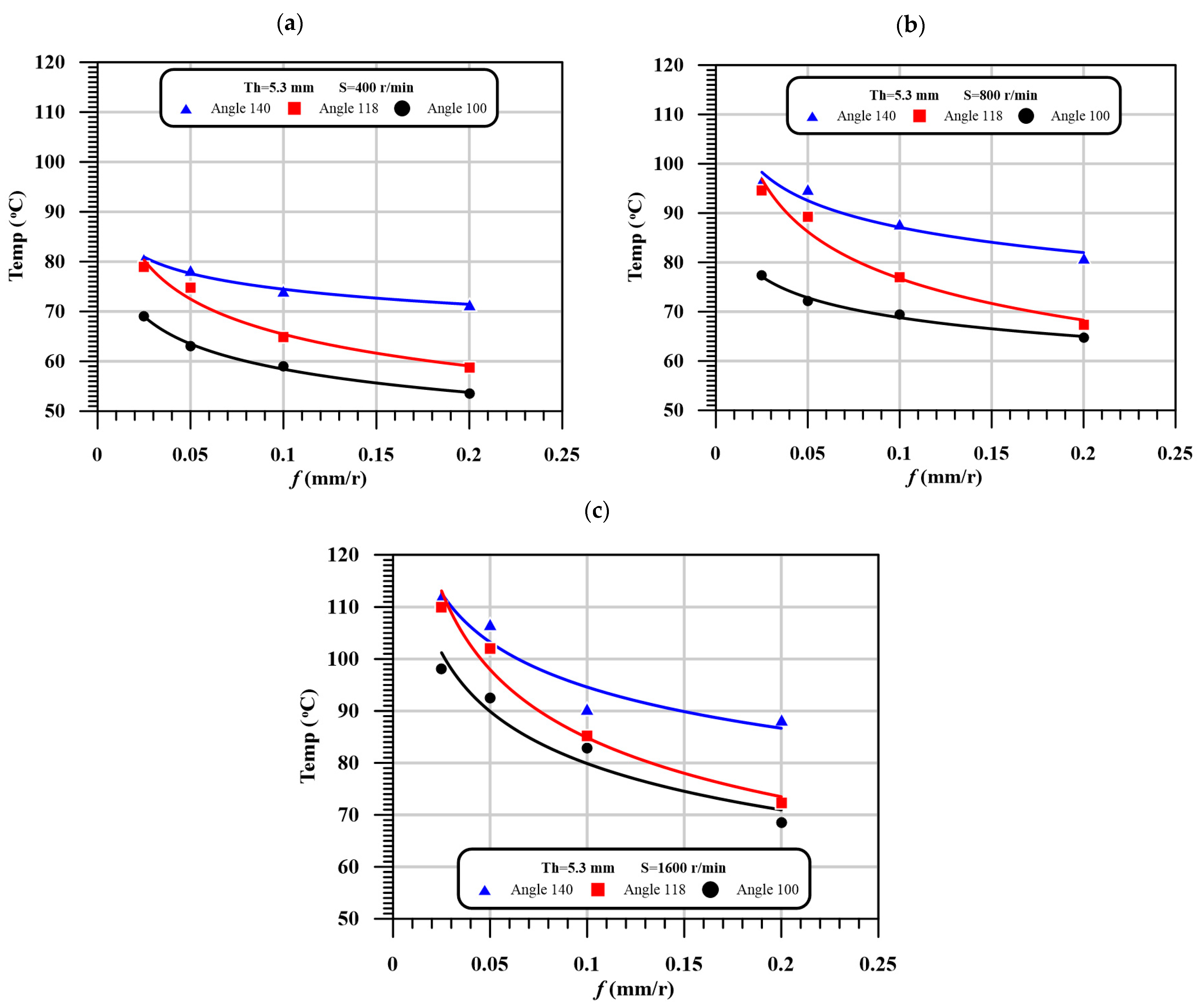 Polymers 13 01884 g007