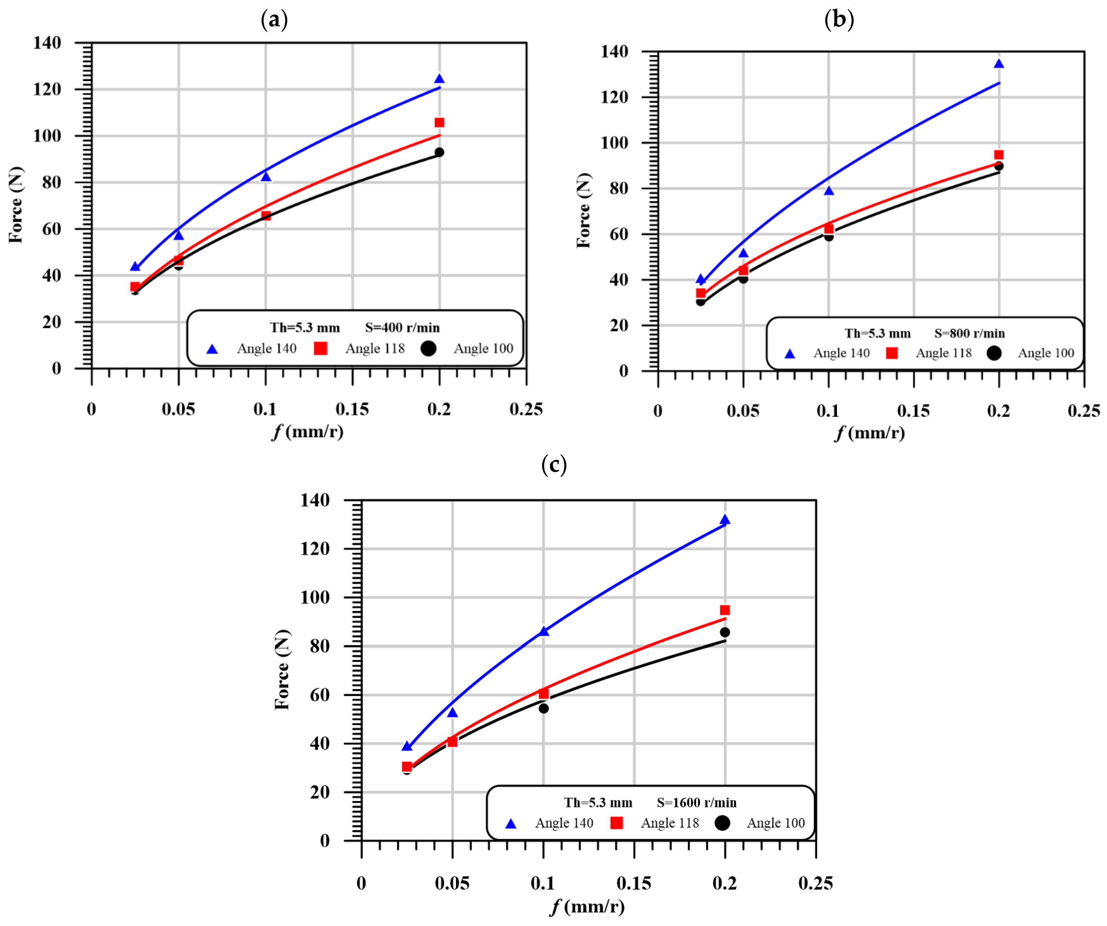 Polymers 13 01884 g008