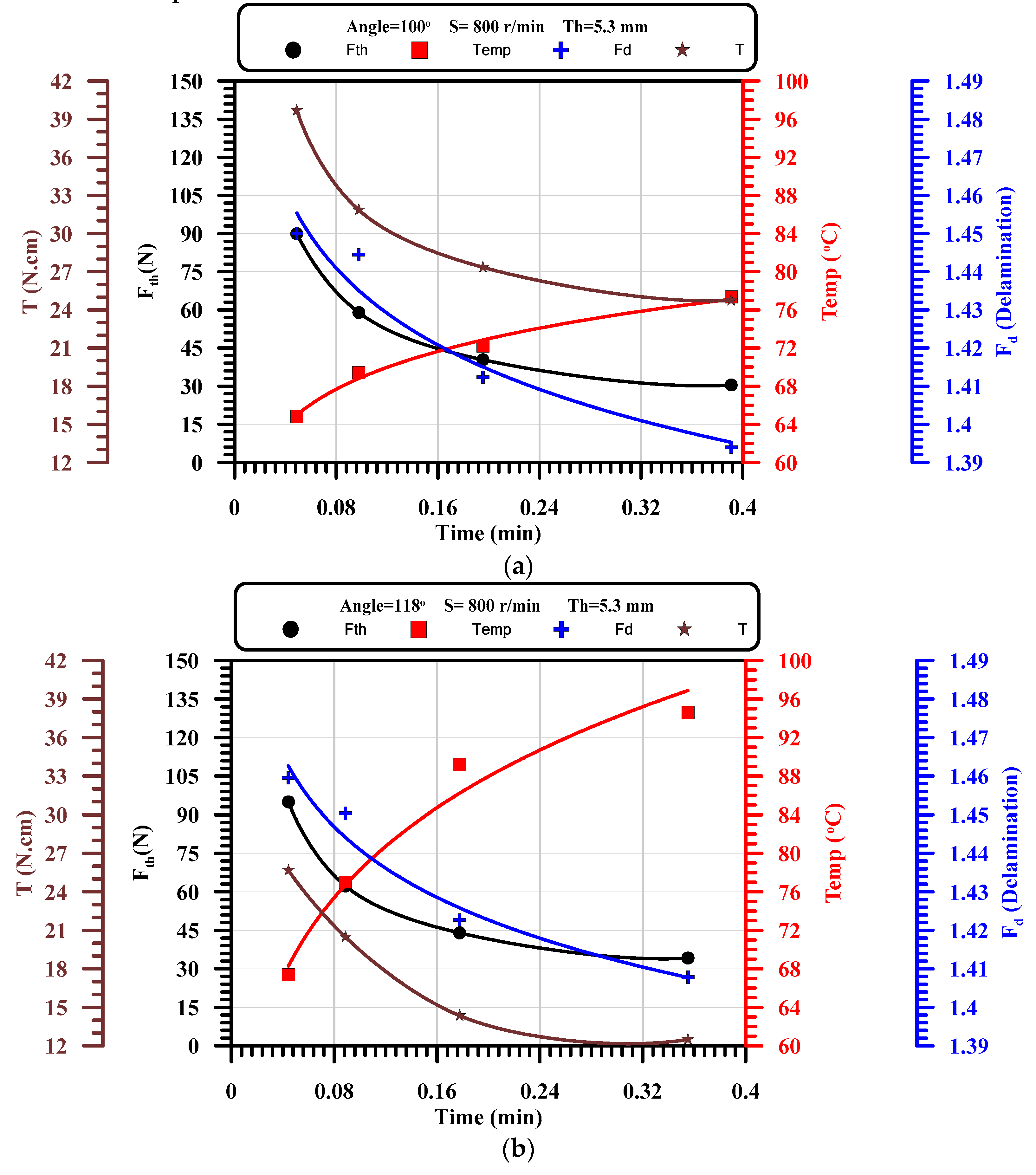 Polymers 13 01884 g010a