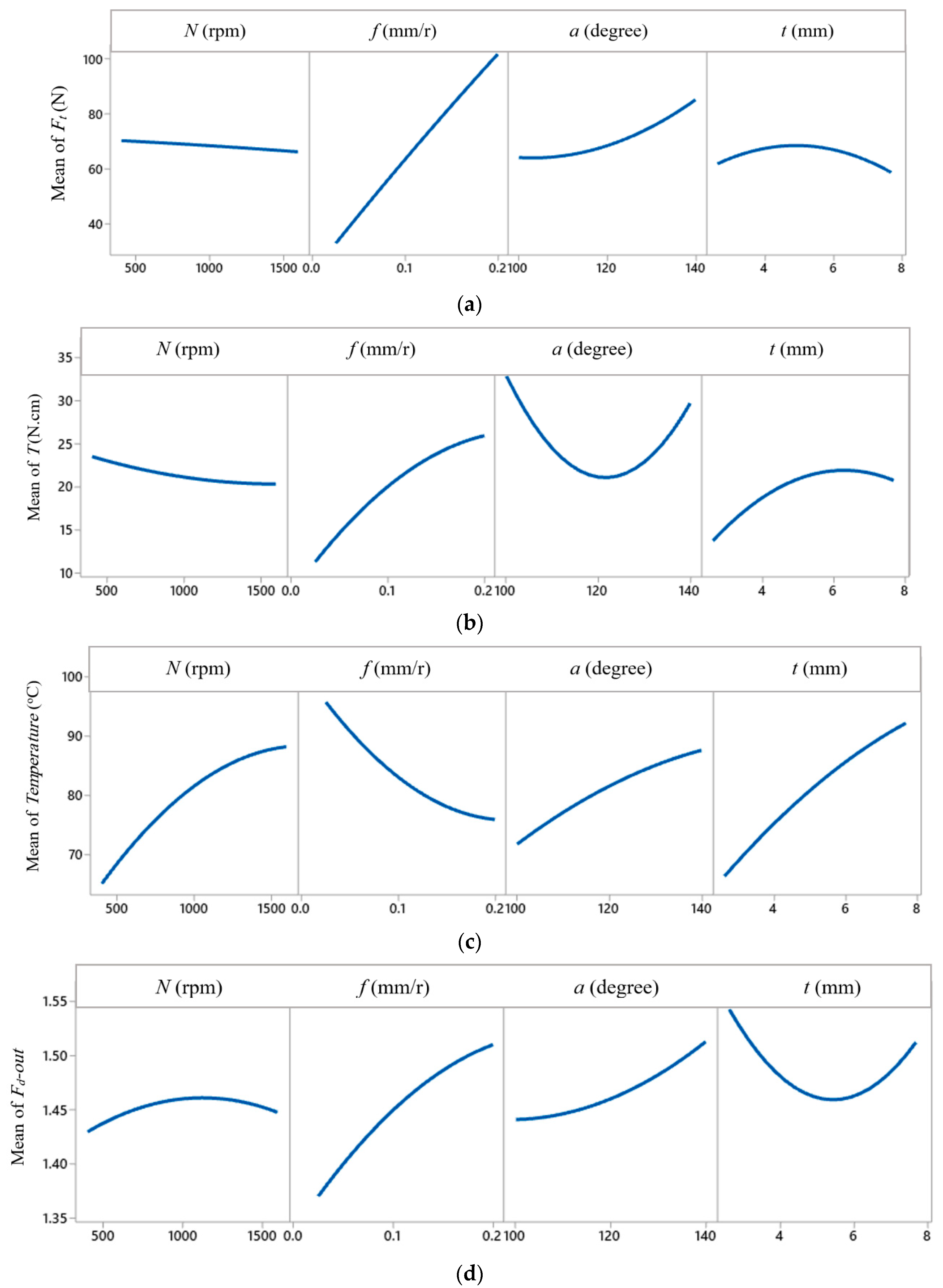 Polymers 13 01884 g011
