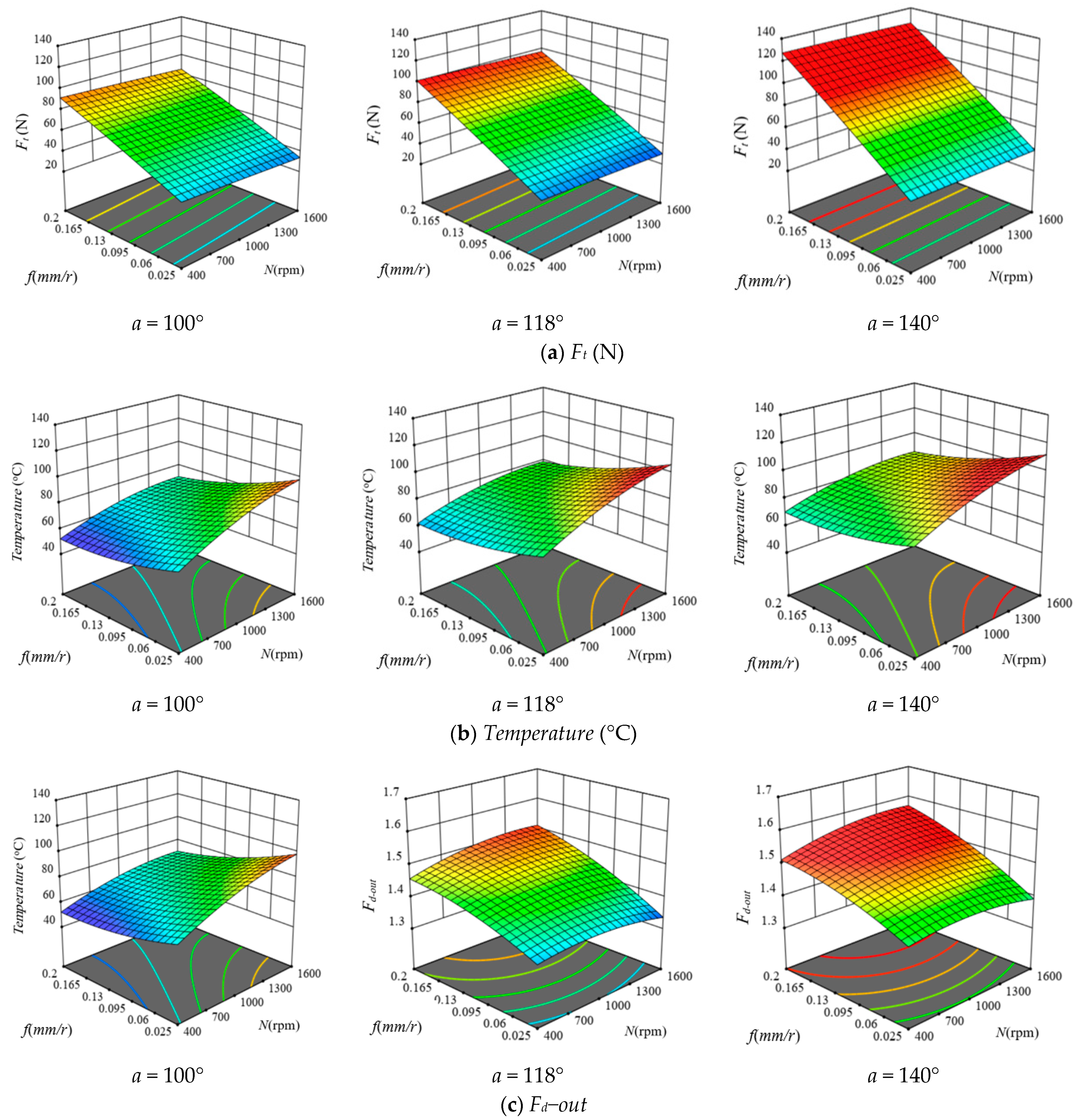 Polymers 13 01884 g012