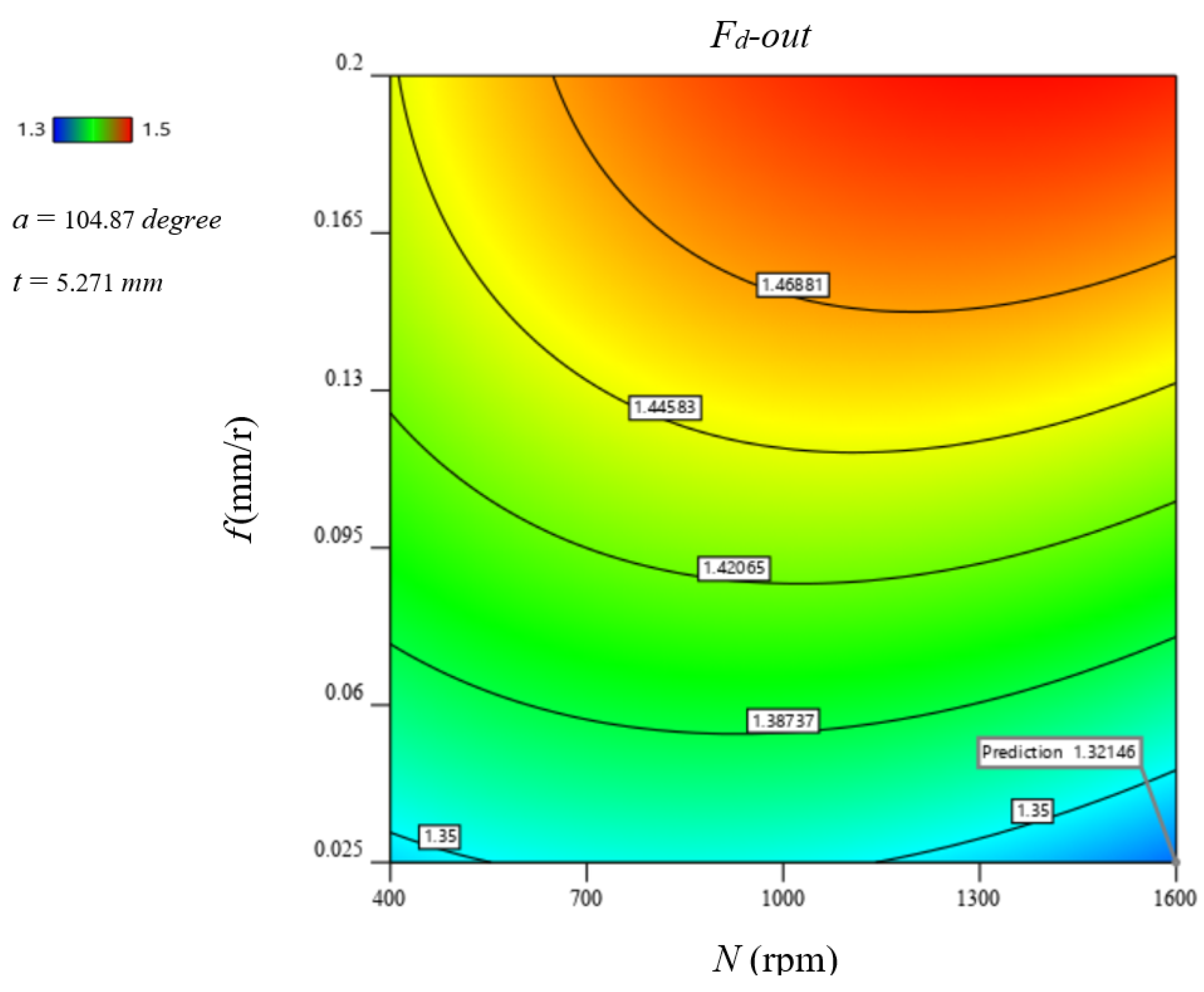 Polymers 13 01884 g013