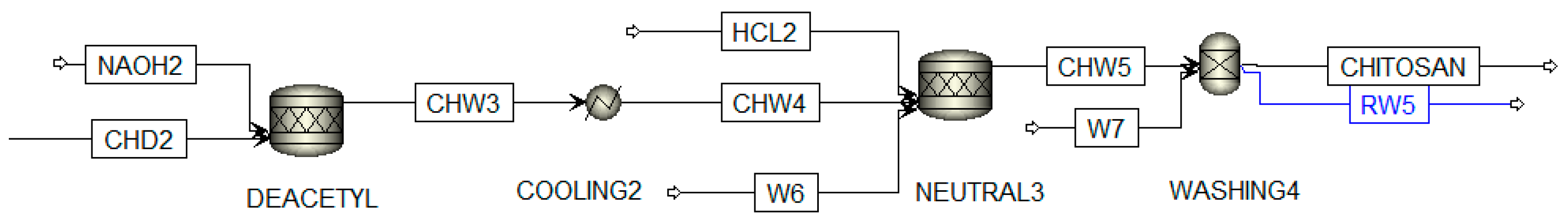 Polymers 13 01887 g005