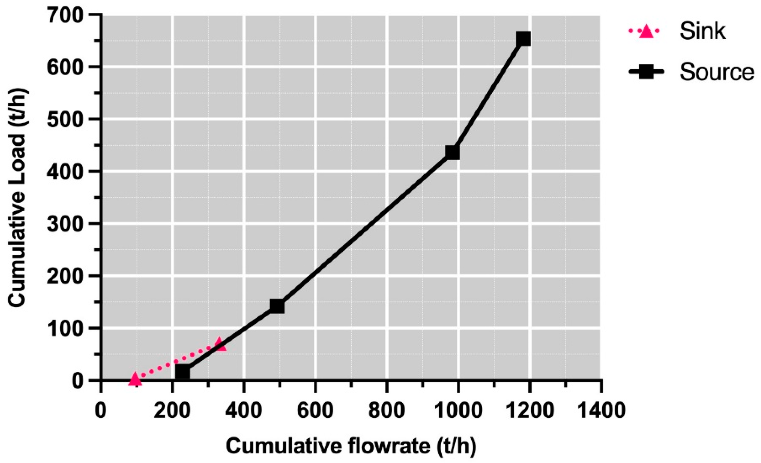 Polymers 13 01887 g006