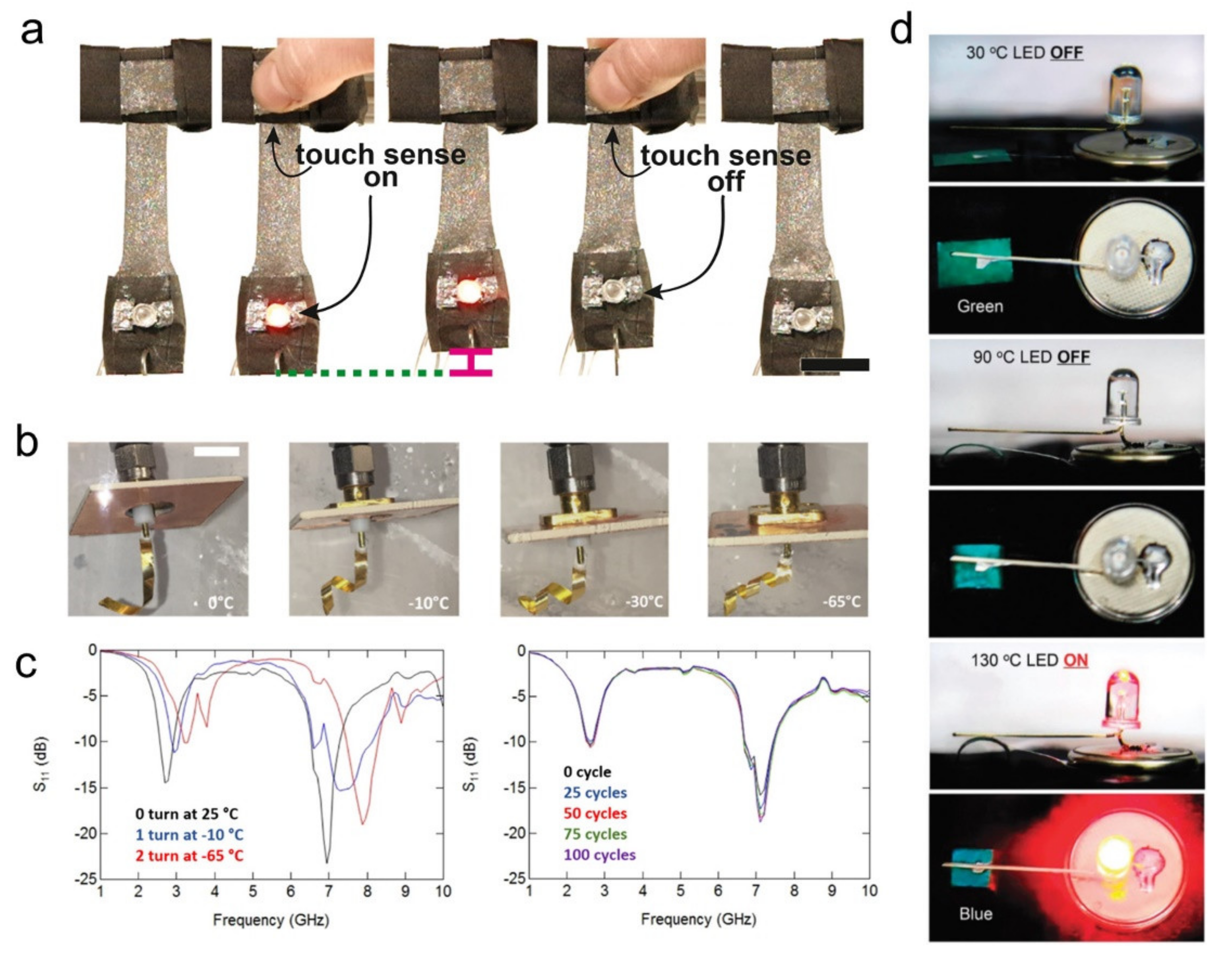 Polymers 13 01889 g008 Polymers 13 01889 g008
