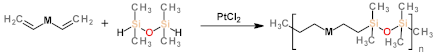 Polymers 13 01889 i003 Polymers 13 01889 i003