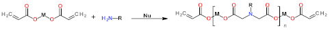 Polymers 13 01889 i006 Polymers 13 01889 i006