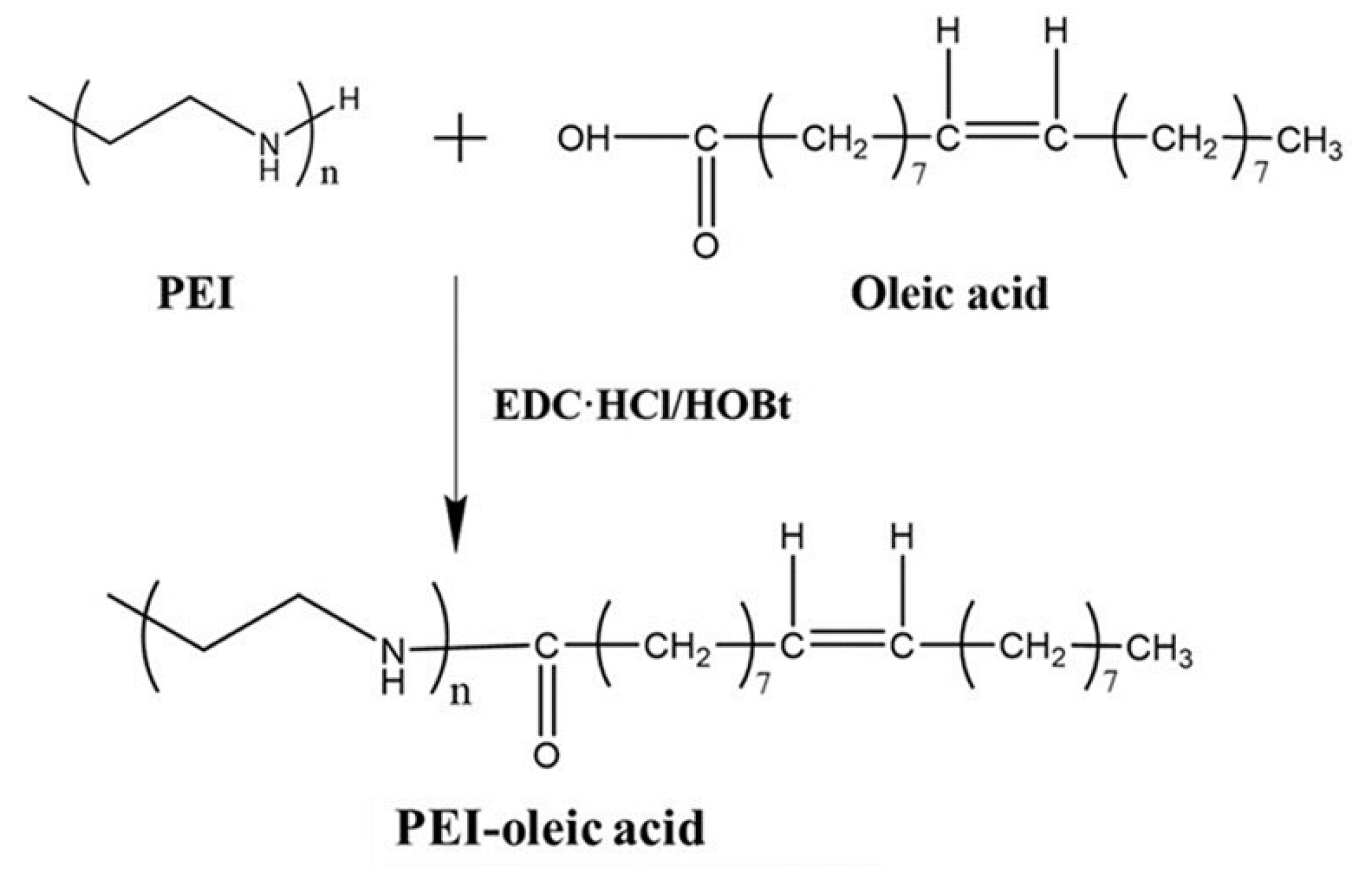Polymers 13 01890 g001 Polymers 13 01890 g001