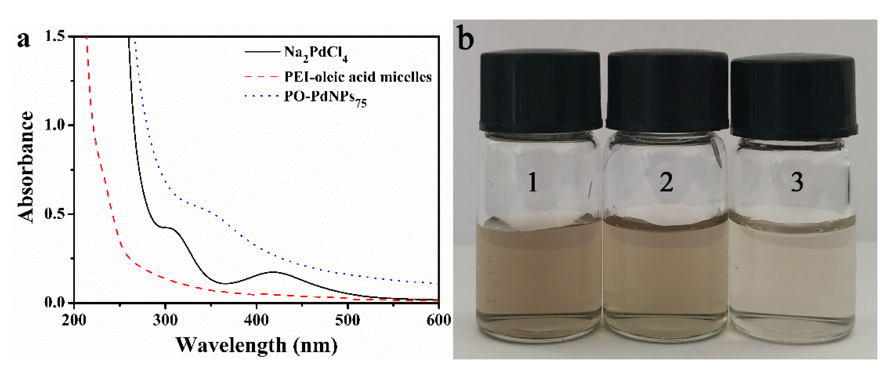 Polymers 13 01890 g002 Polymers 13 01890 g002