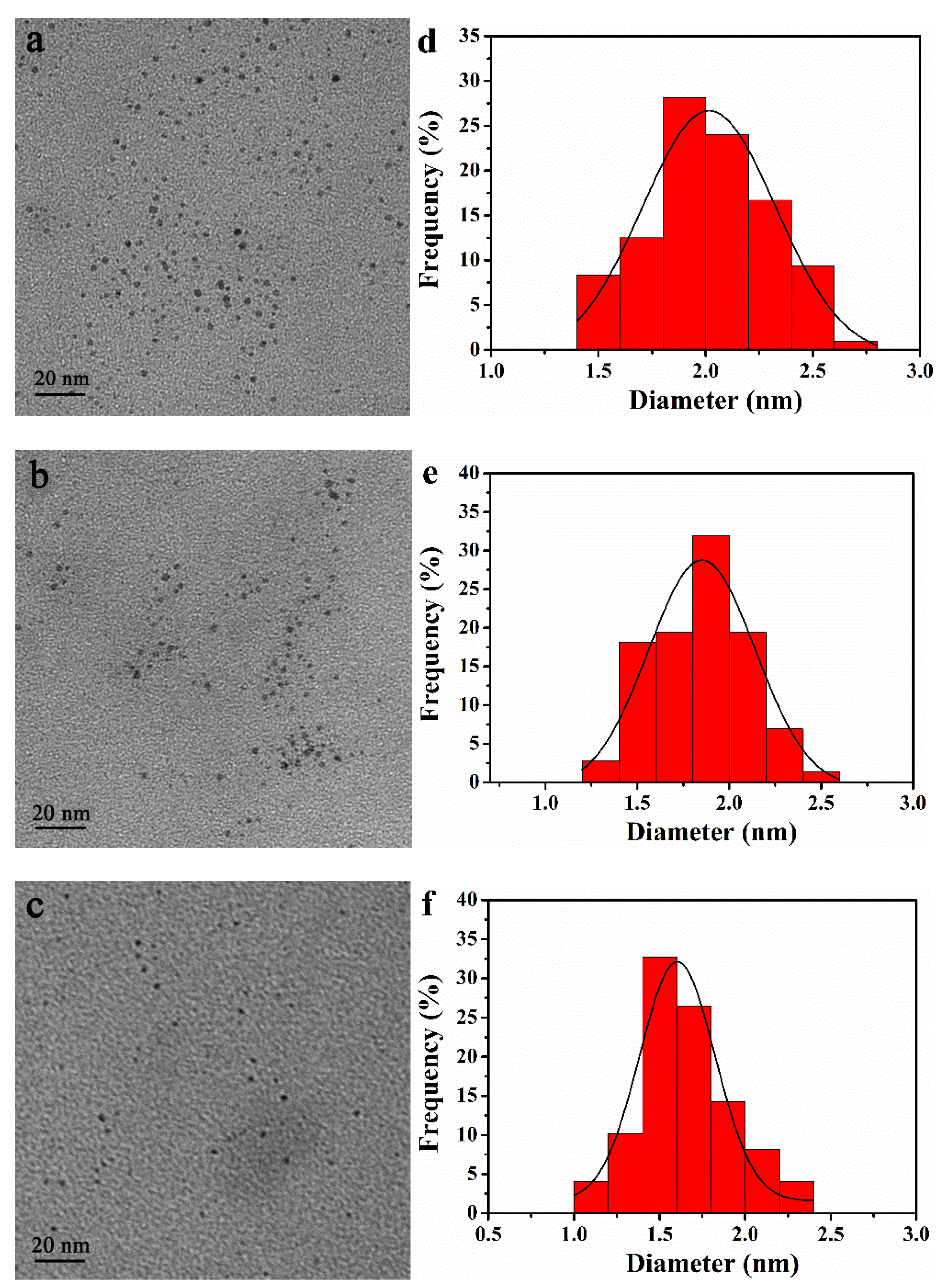 Polymers 13 01890 g003 Polymers 13 01890 g003