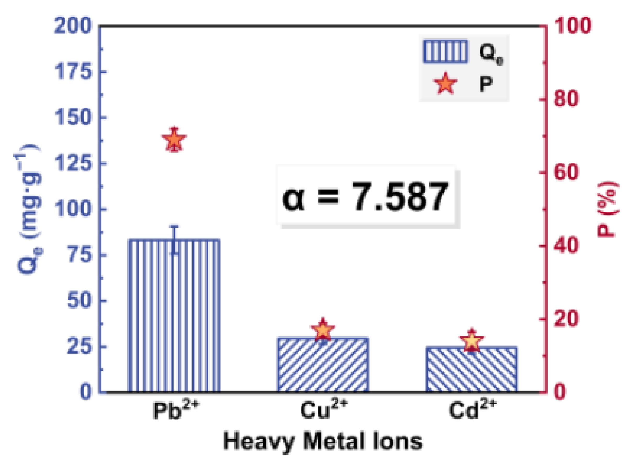Polymers 13 01891 g006