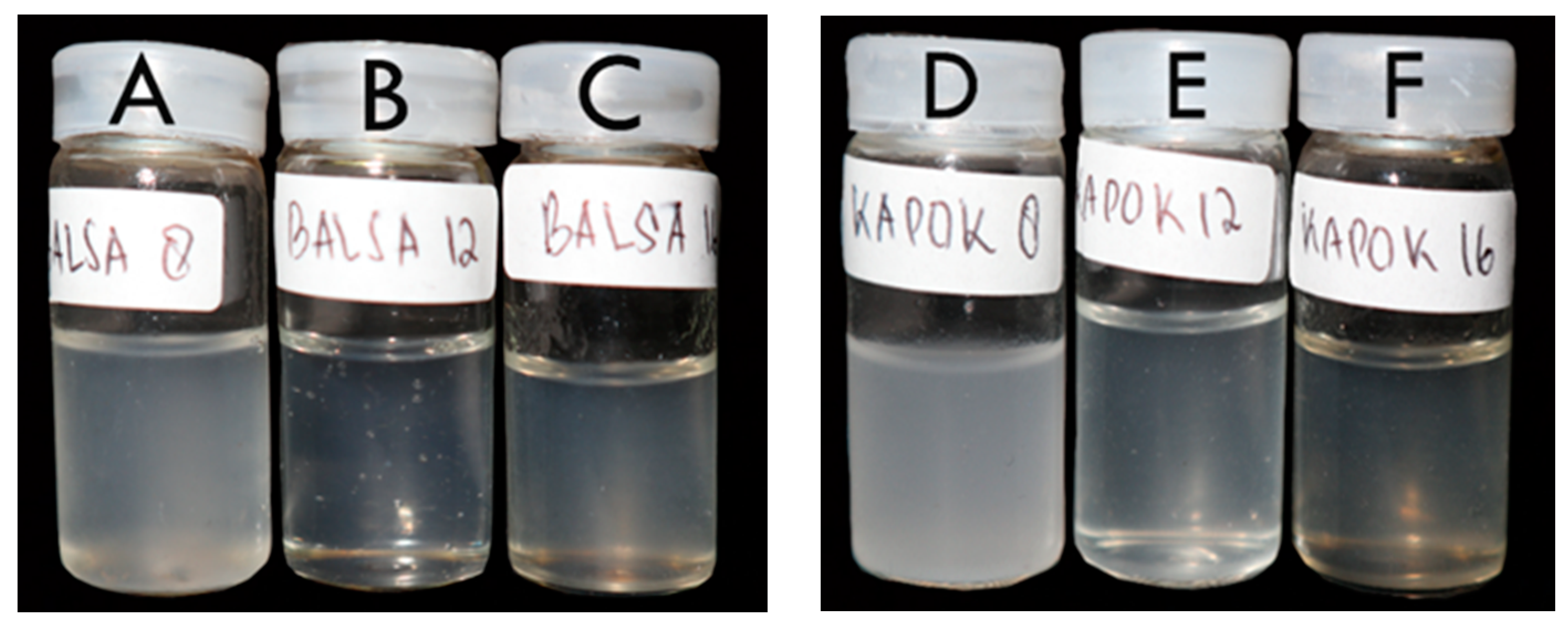 Polymers 13 01894 g002 Polymers 13 01894 g002