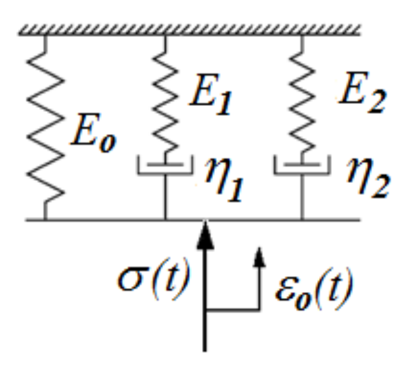Polymers 13 01895 g006 Polymers 13 01895 g006