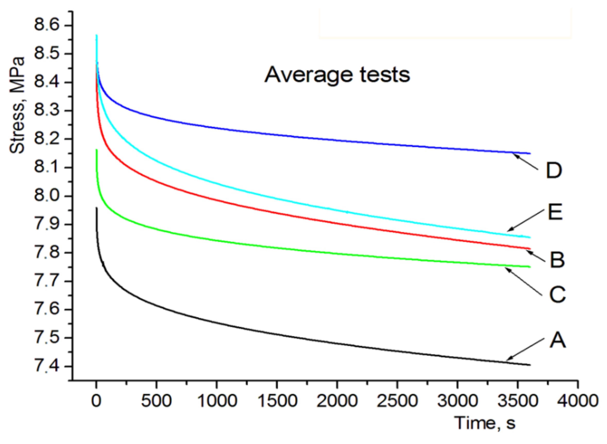 Polymers 13 01895 g009 Polymers 13 01895 g009