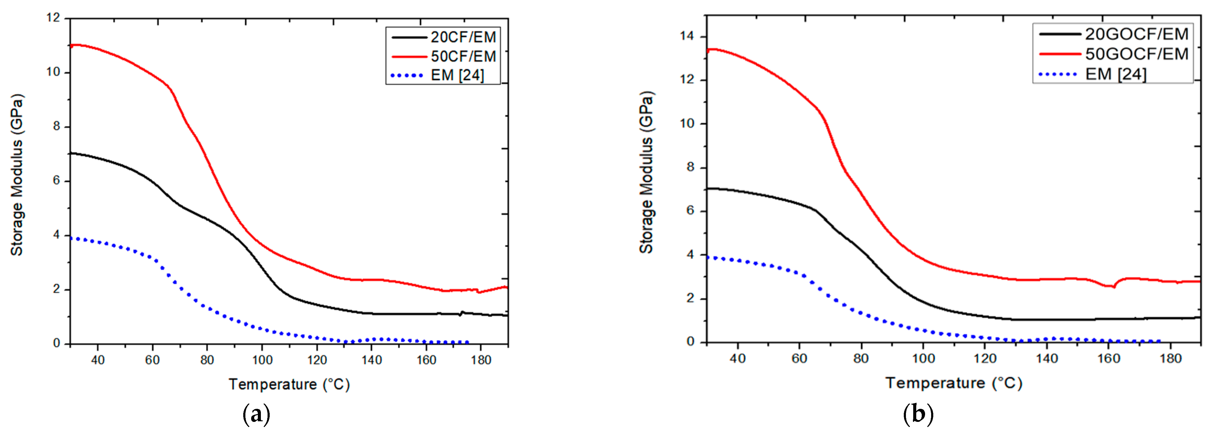 Polymers 13 01897 g003 Polymers 13 01897 g003