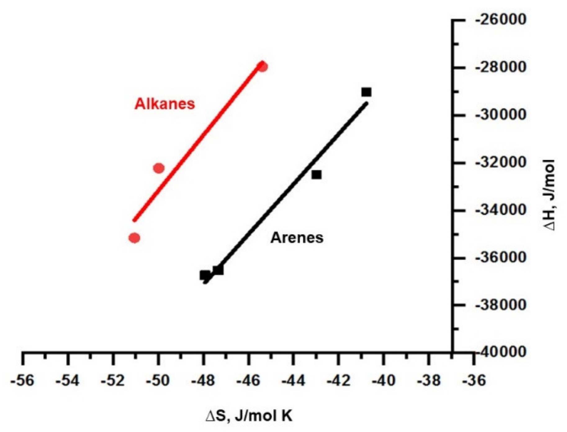 Polymers 13 01899 g007