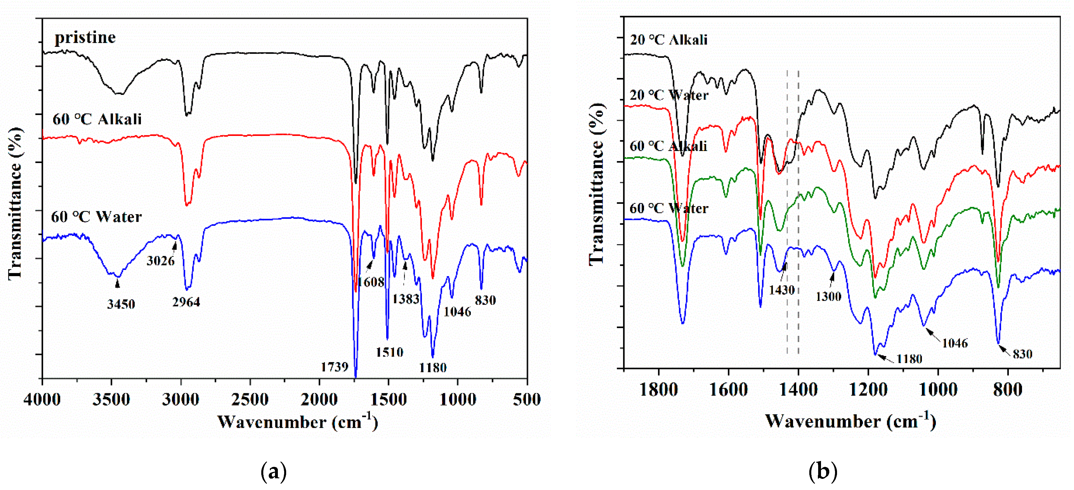 Polymers 13 01902 g006 Polymers 13 01902 g006