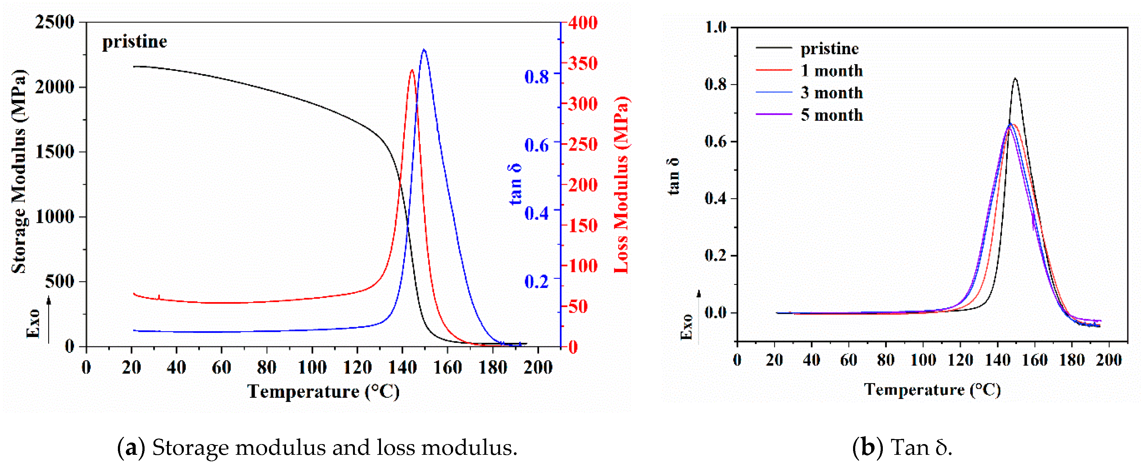 Polymers 13 01902 g007 Polymers 13 01902 g007