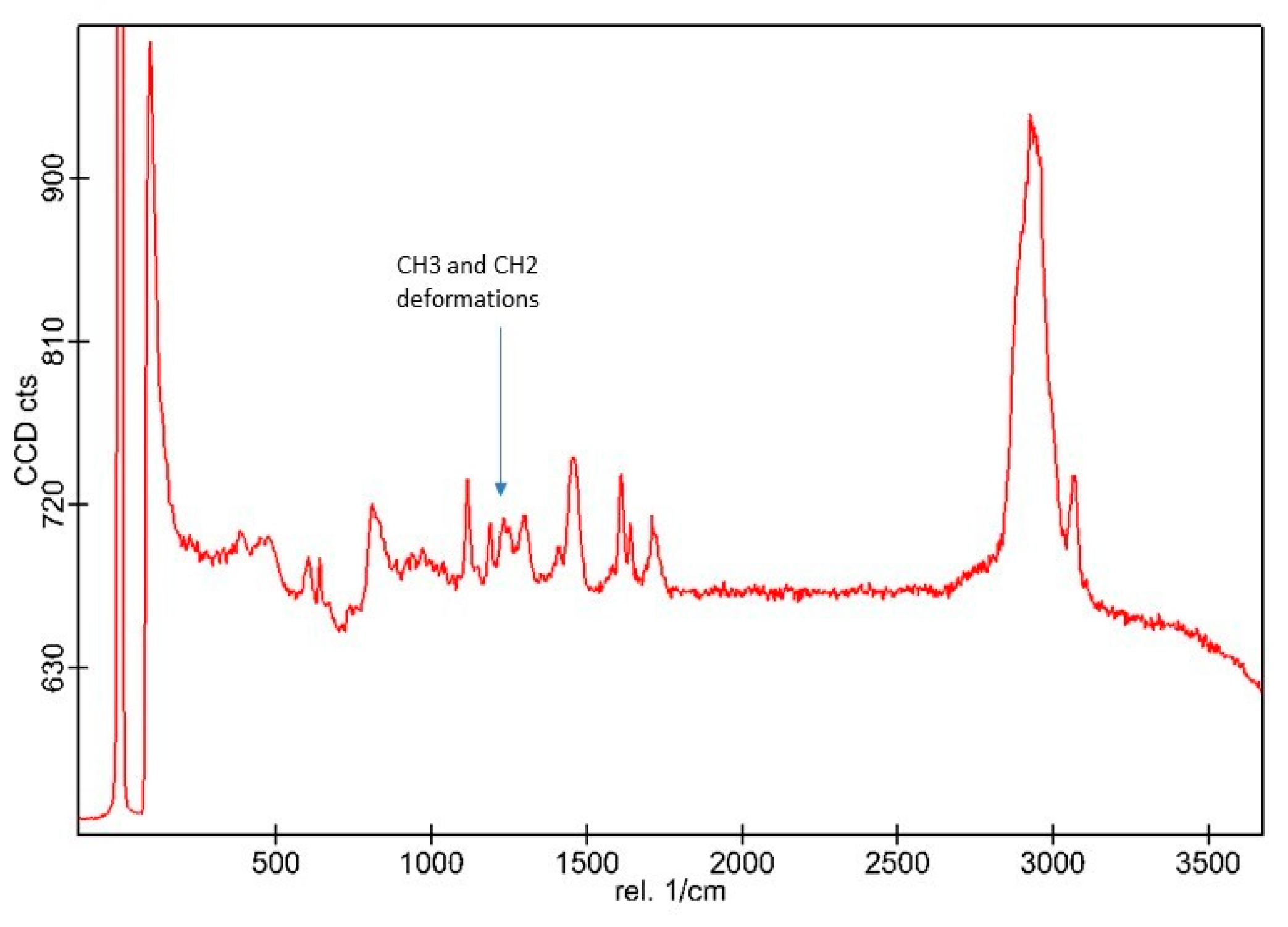 Polymers 13 01903 g005 Polymers 13 01903 g005