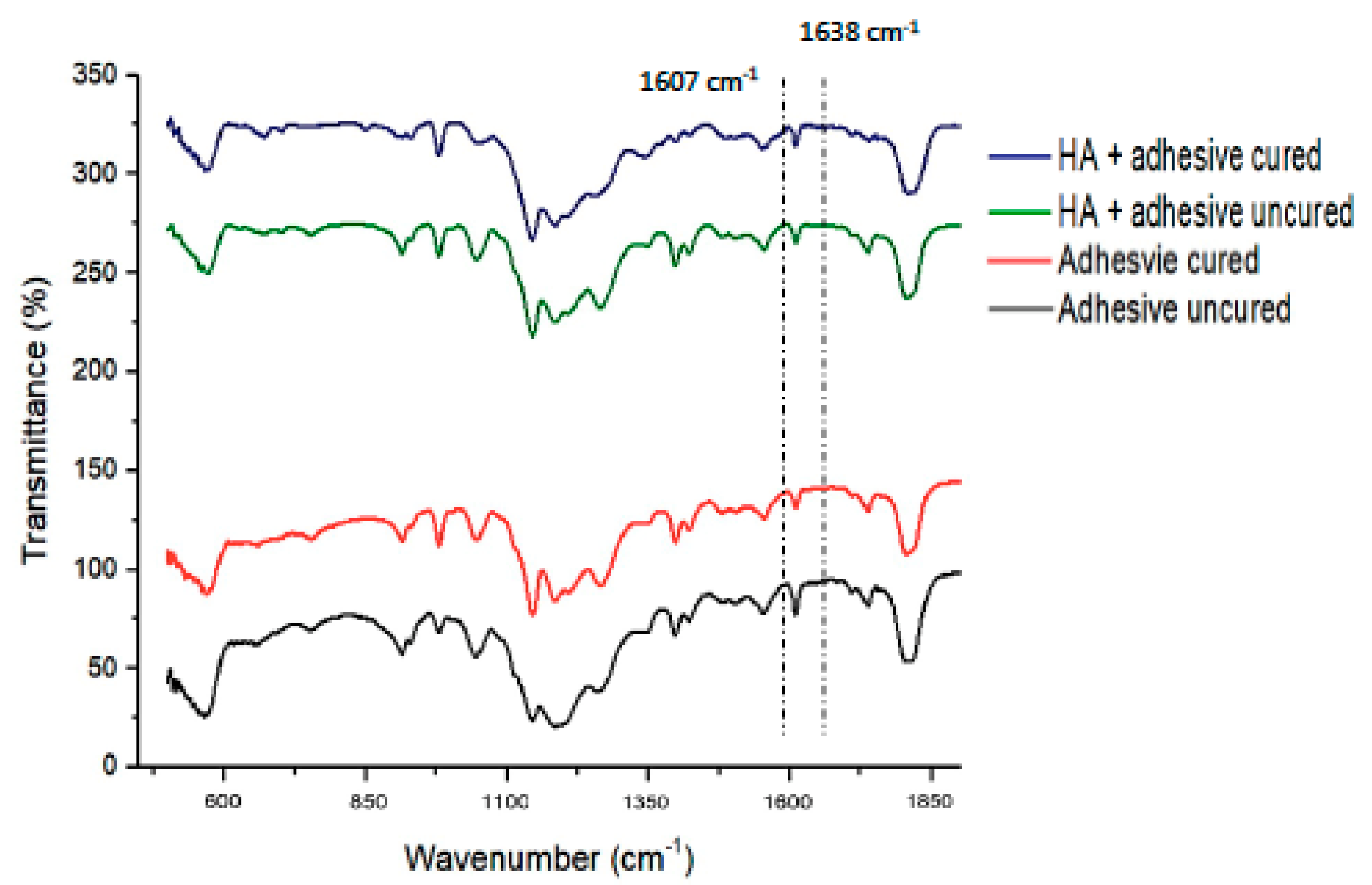 Polymers 13 01903 g006 Polymers 13 01903 g006