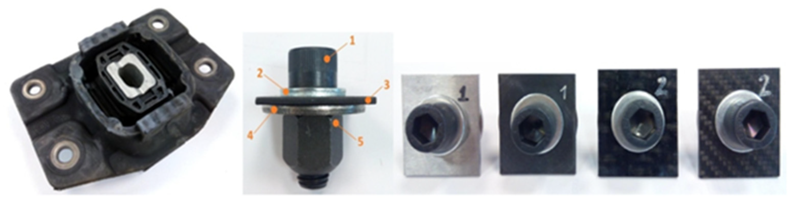 Polymers 13 01904 g002 Polymers 13 01904 g002