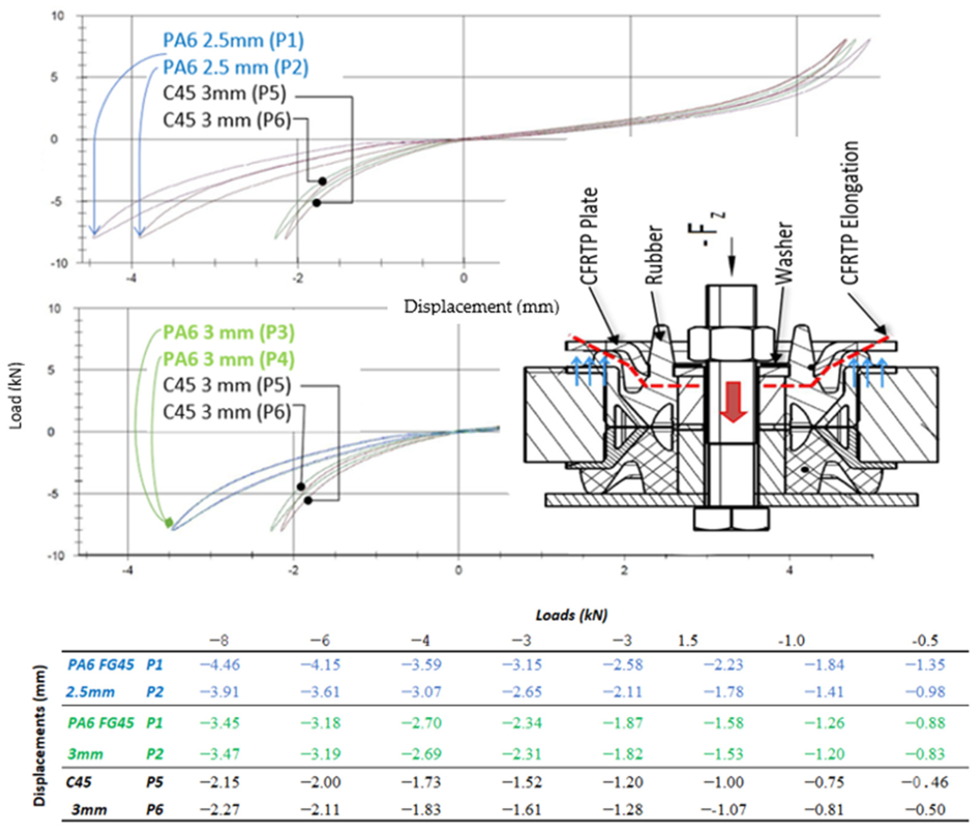 Polymers 13 01904 g010 Polymers 13 01904 g010