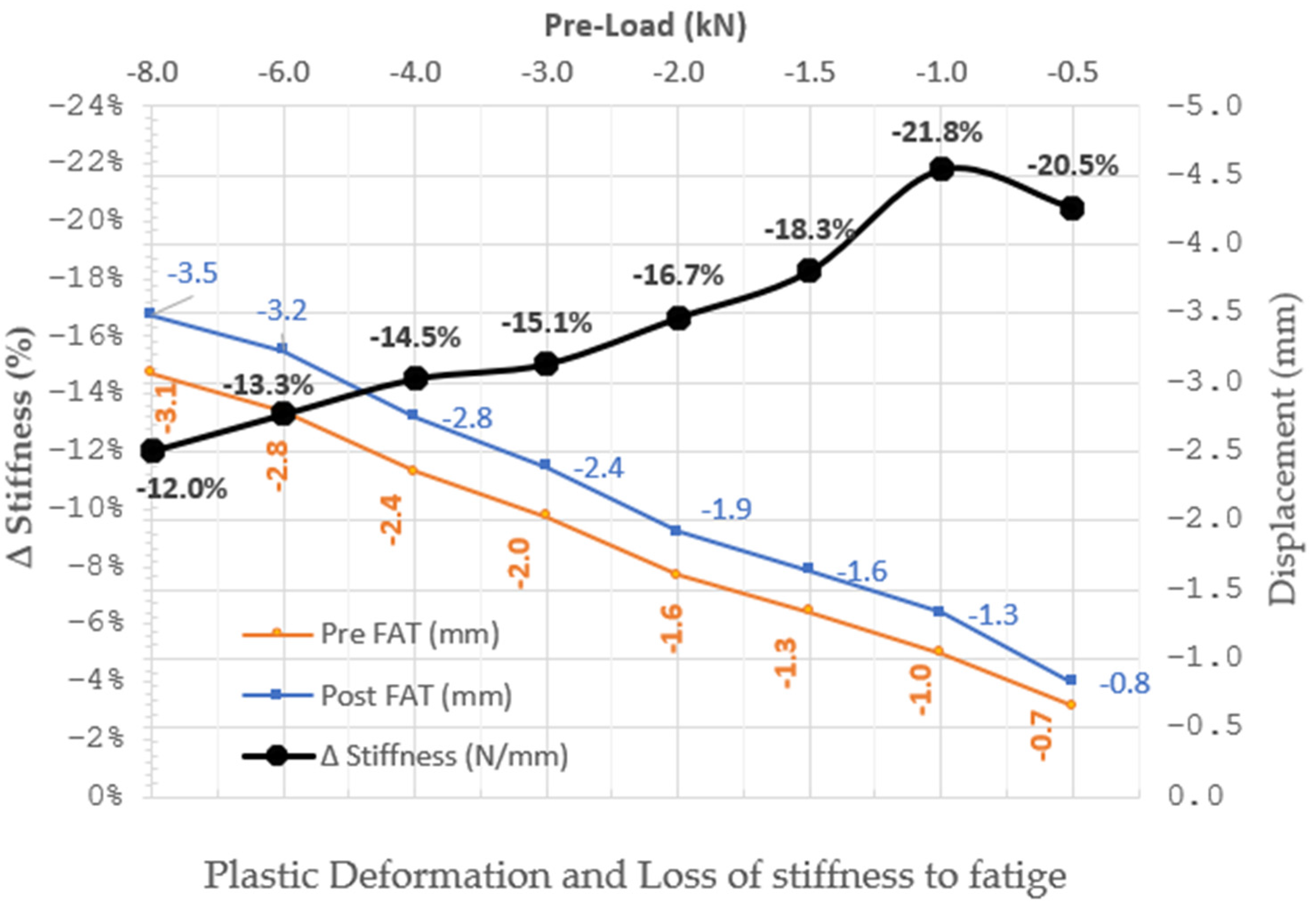 Polymers 13 01904 g014 Polymers 13 01904 g014