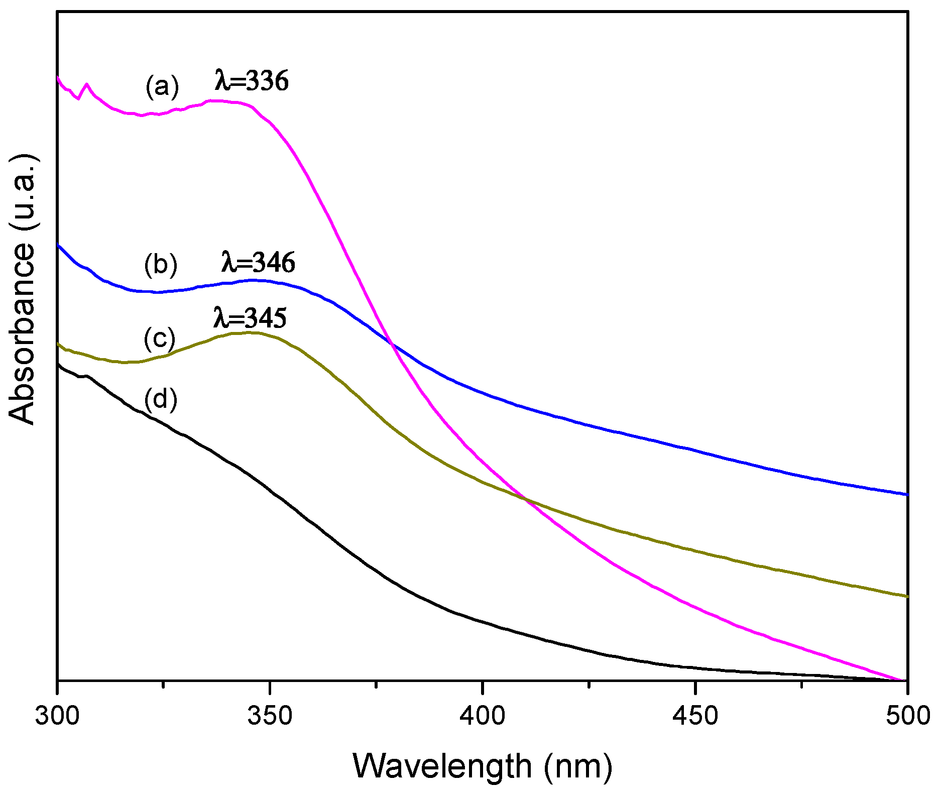 Polymers 13 01906 g006