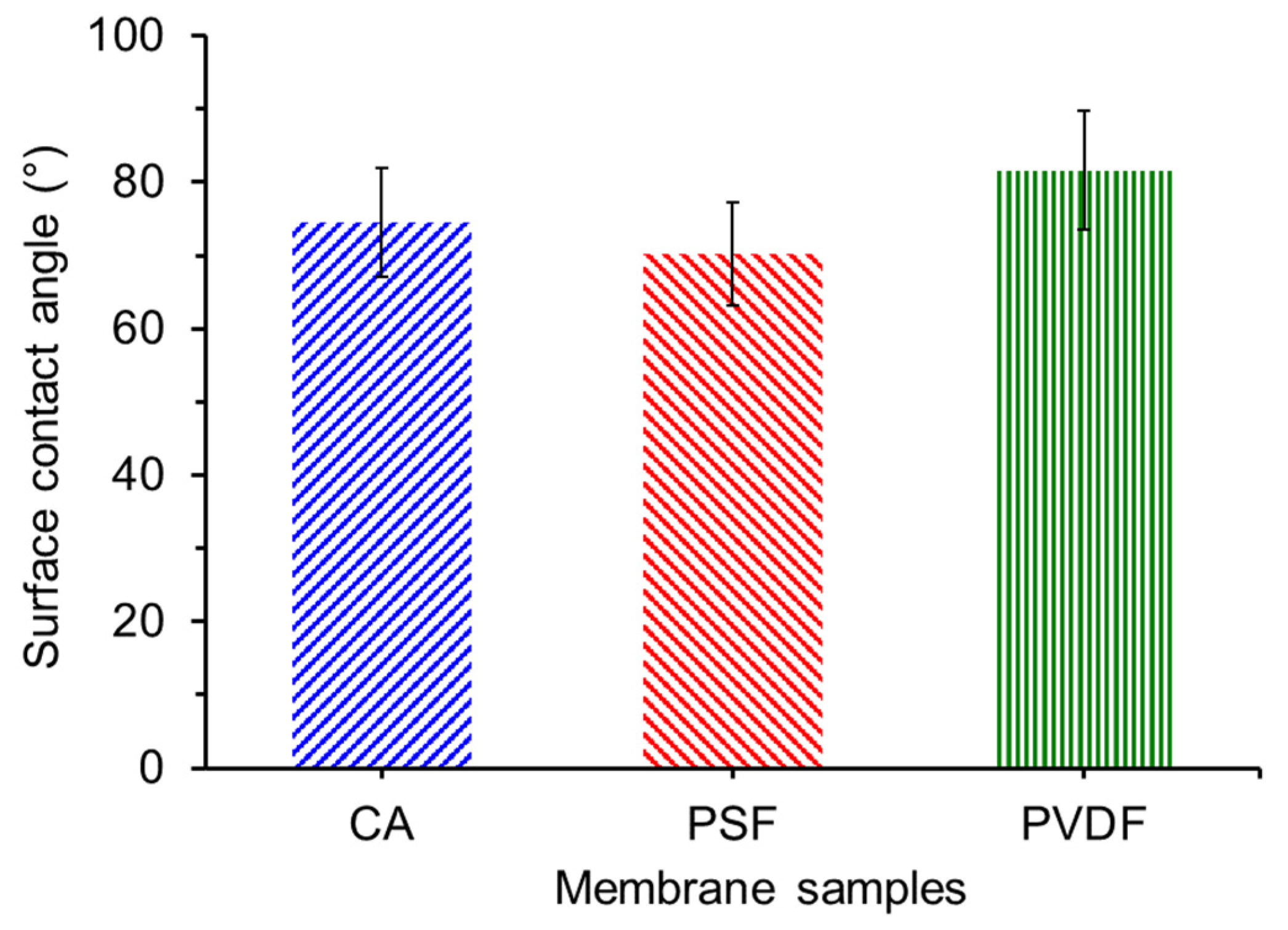 Polymers 13 01907 g005 Polymers 13 01907 g005
