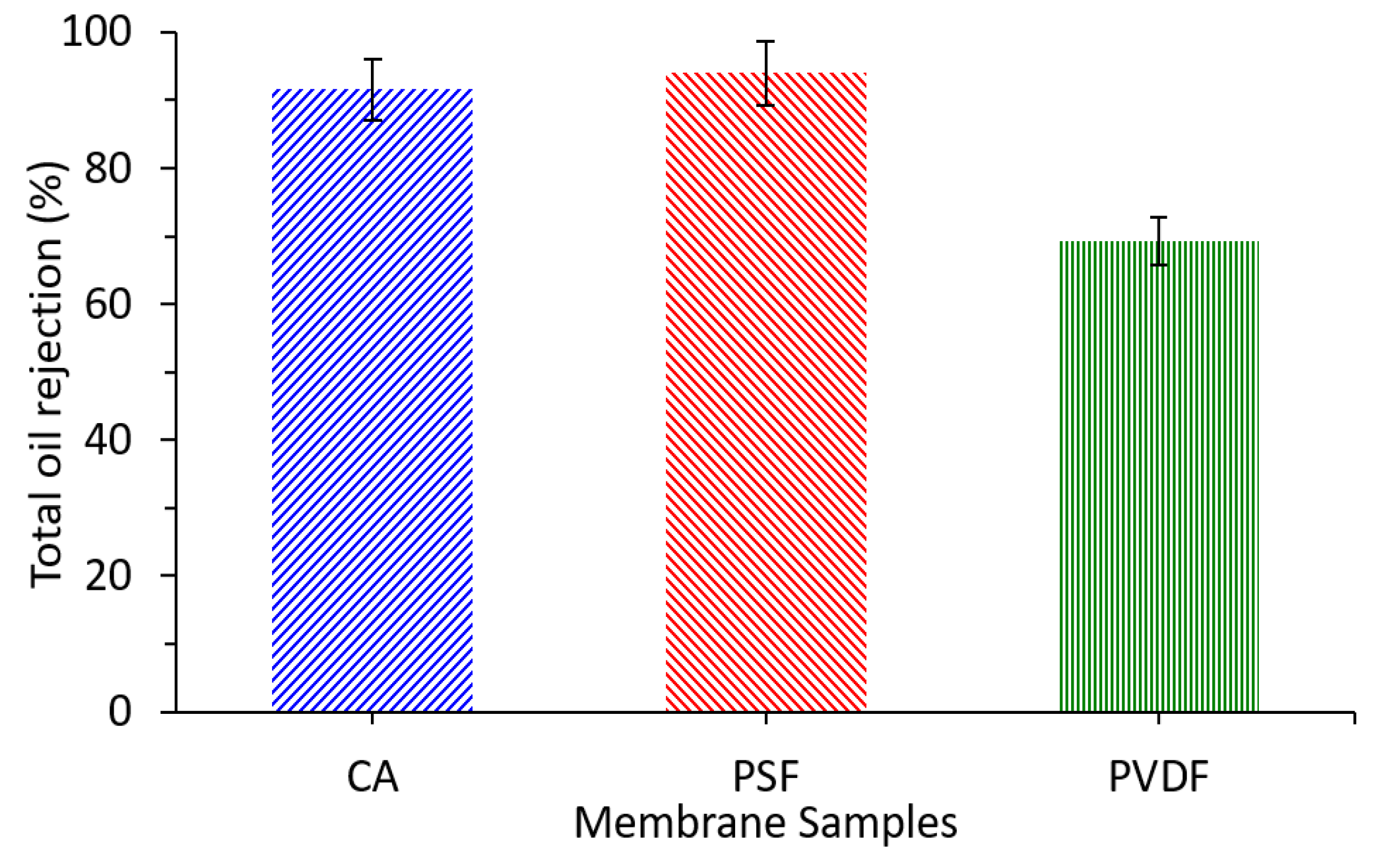 Polymers 13 01907 g009 Polymers 13 01907 g009