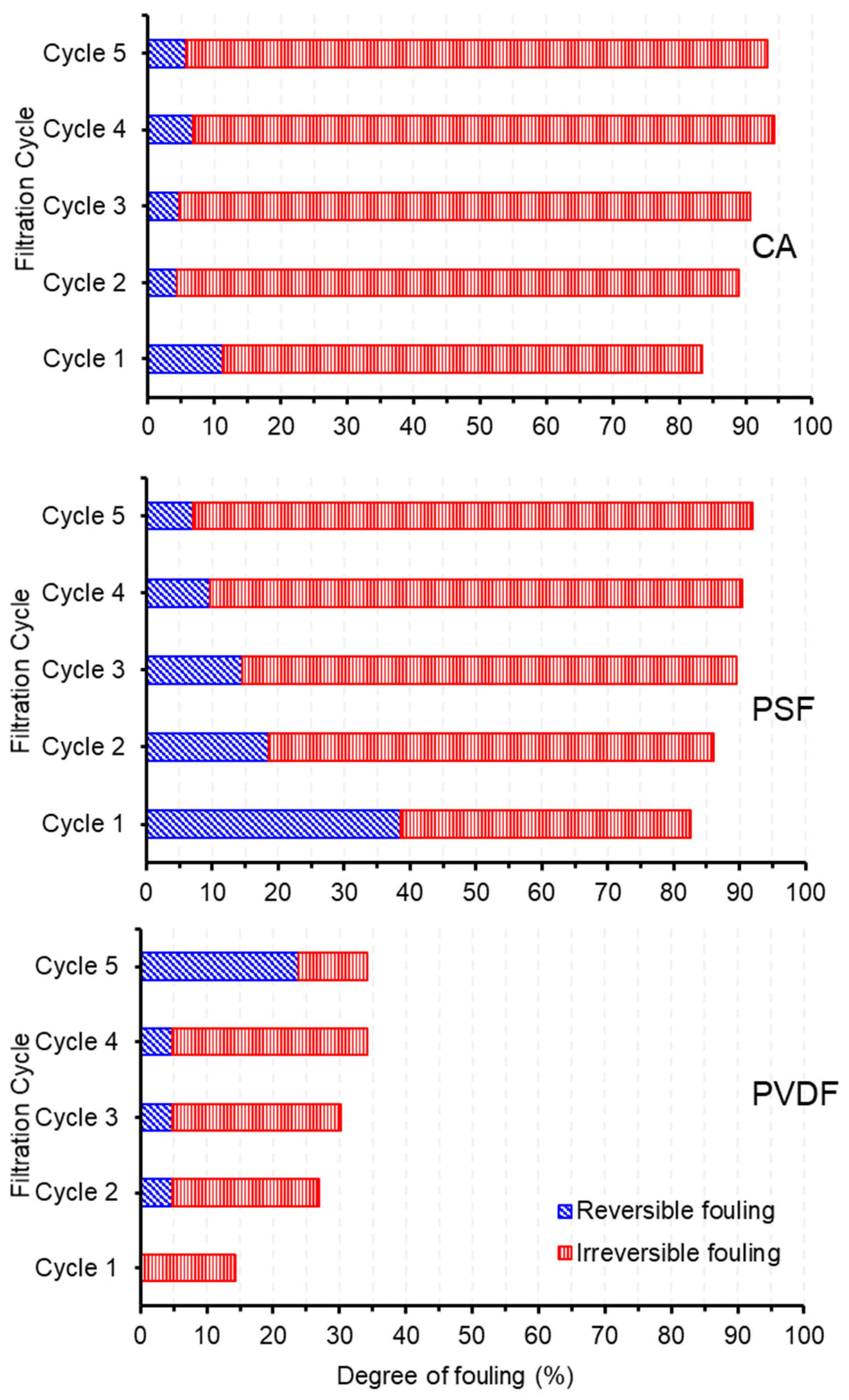 Polymers 13 01907 g010 Polymers 13 01907 g010