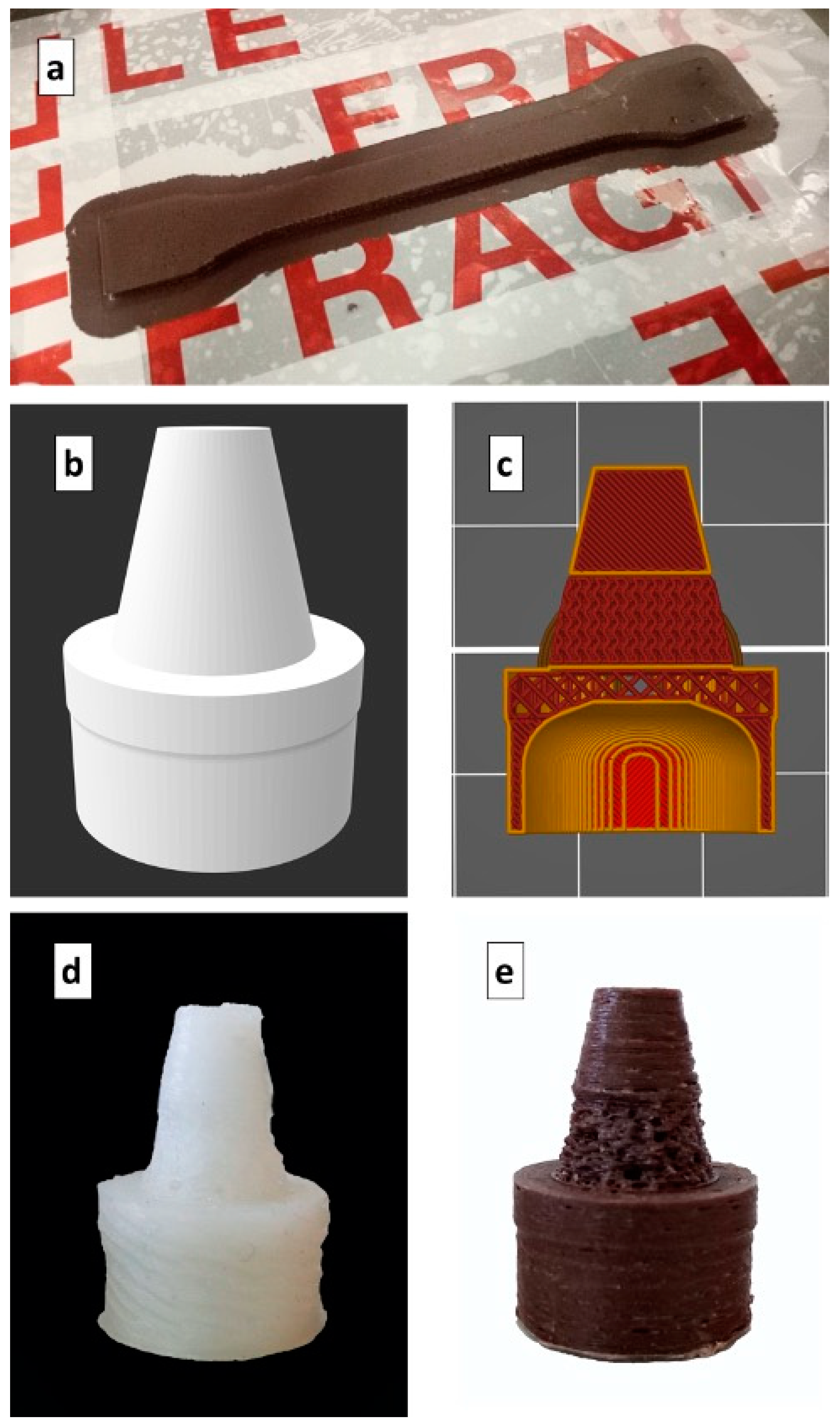 Polymers 13 01908 g002