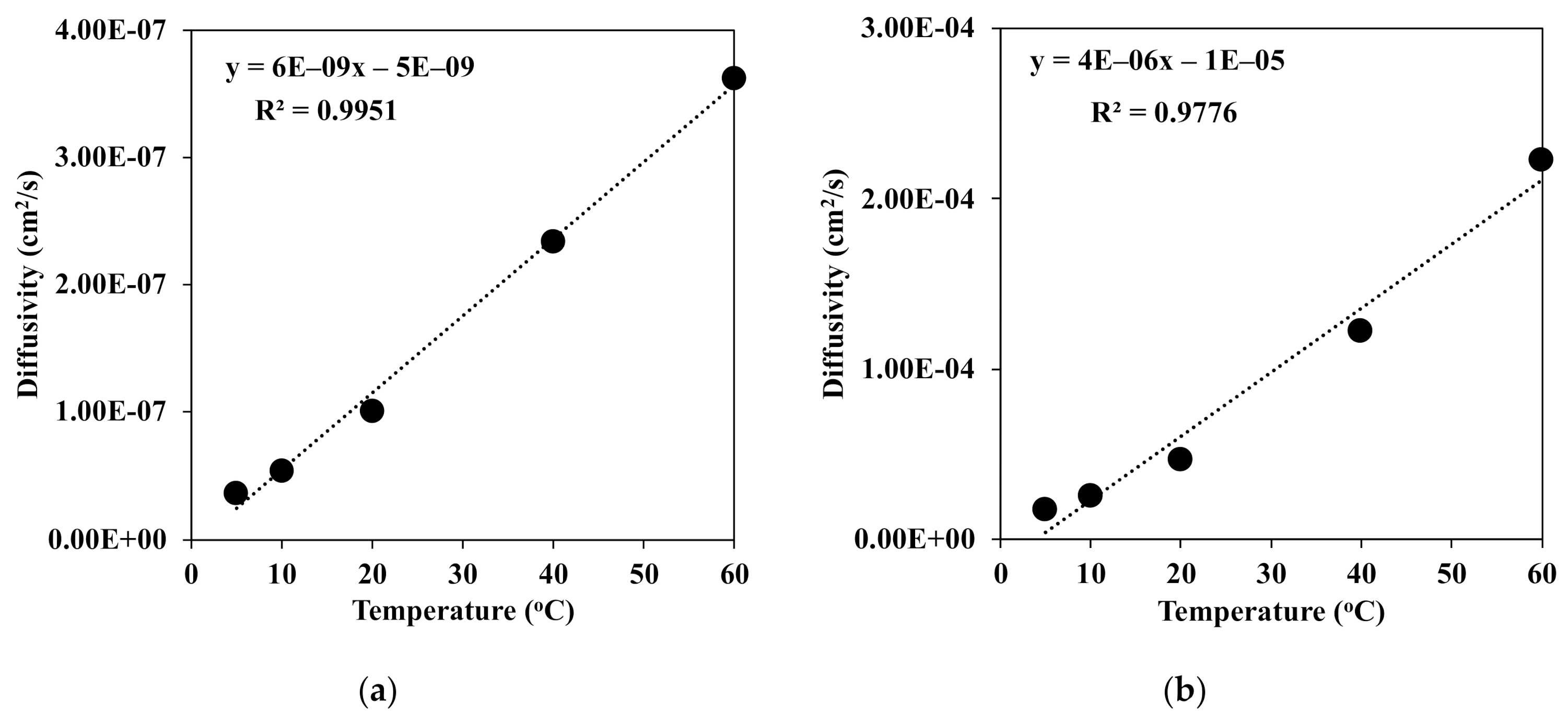Polymers 13 01909 g005 Polymers 13 01909 g005
